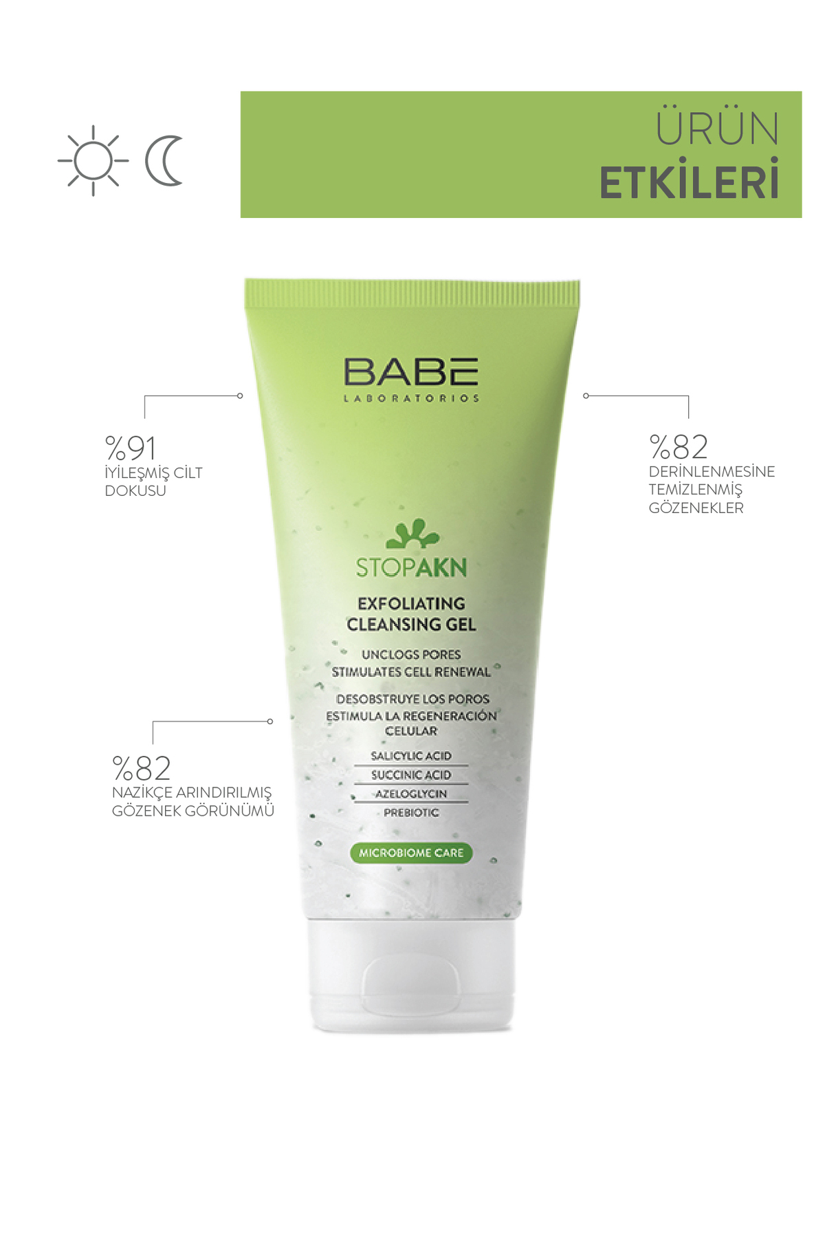 Stop Akn Exfoliating Cleansing Gel 200ml - Peeling Etkili Temizleme Jeli — 217204332 — تصویر 5 از 7