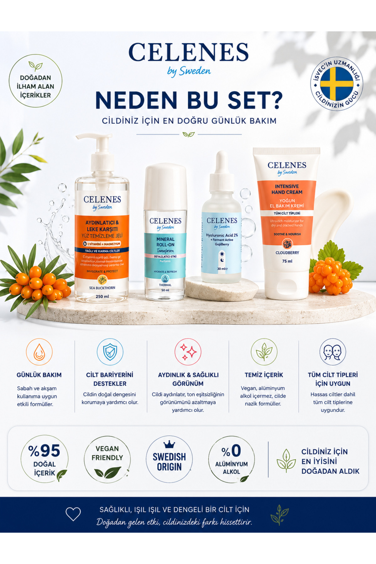 Günlük Cilt Bakım Seti | Yüz Temizleme Jeli + Hyalüronik Asit Serum + Mineral Roll-On + El Bakım Kremi — CELENES0001 — تصویر 4 از 4