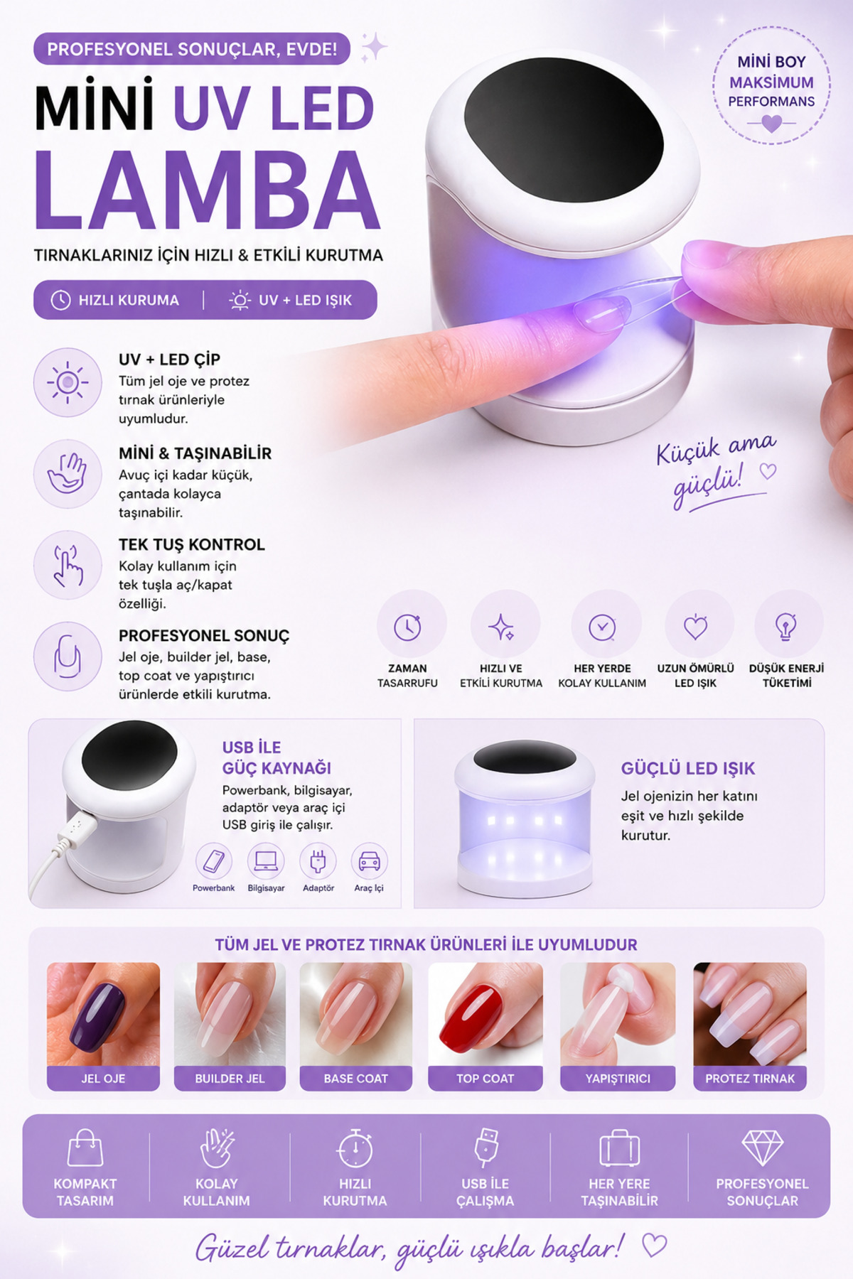 Mini UV LED Işık Tırnak Oje Kurutucu Lamba Protez Tırnak Jel Oje Kurutma Cihazı — Nail_Syku_OjeK