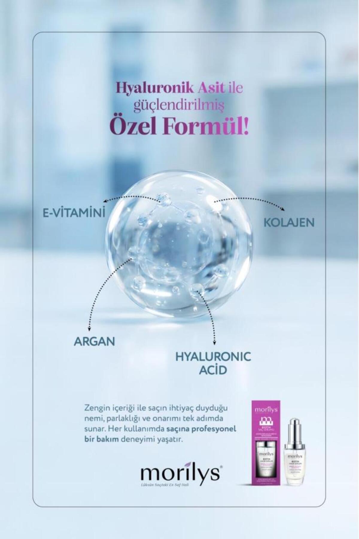 Biotin, Kolejen Saç Serumu Saç Dökülmesine Karşı &Argan İçerikli Saç Bakım Serumu 30 ML — 4 — تصویر 3 از 3