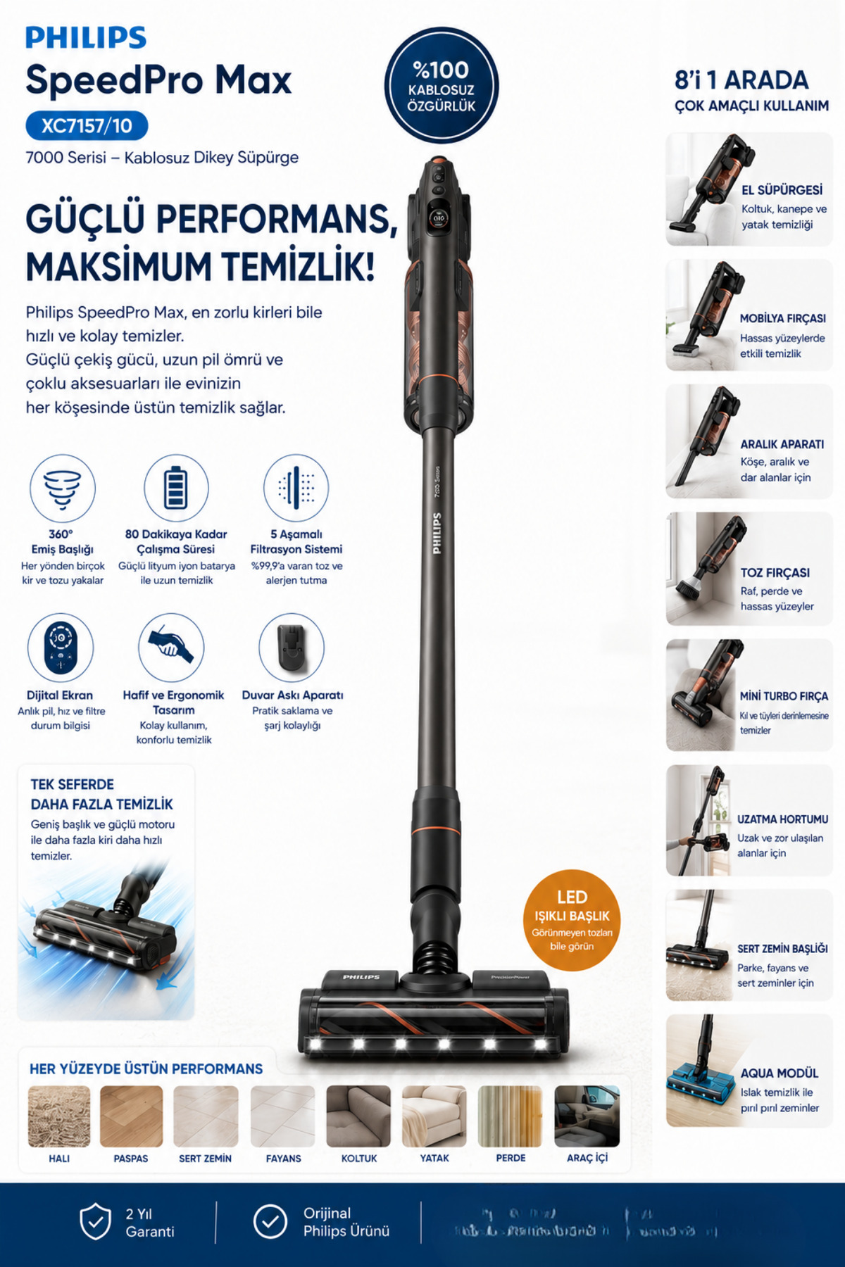 Philips Yeni SpeedPro Max 7000 Serisi Kablosuz Dikey Süpürge – 360° Emiş Teknolojisi, LED Başlık, Aqua Modülü, 80 Dakikaya Kadar Çalışma Süresi ve Çoklu Aksesuar Seti ile Üstün Temizlik Performansı