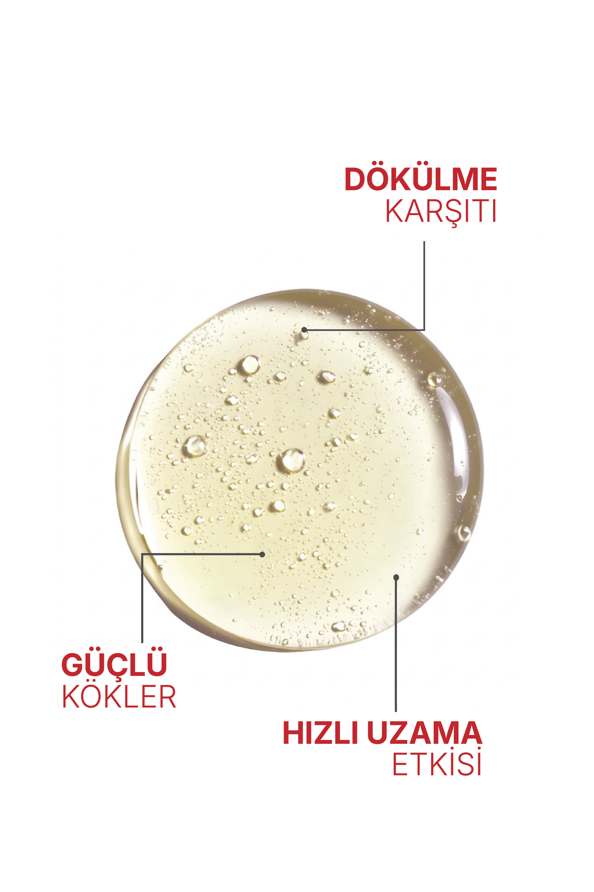 Dökülme Karşıtı & Yeni Saç Oluşumunu Destekleyici & Hızlı Saç Uzatma Bitkisel Saç Serumu — 1dk010 — تصویر 5 از 7