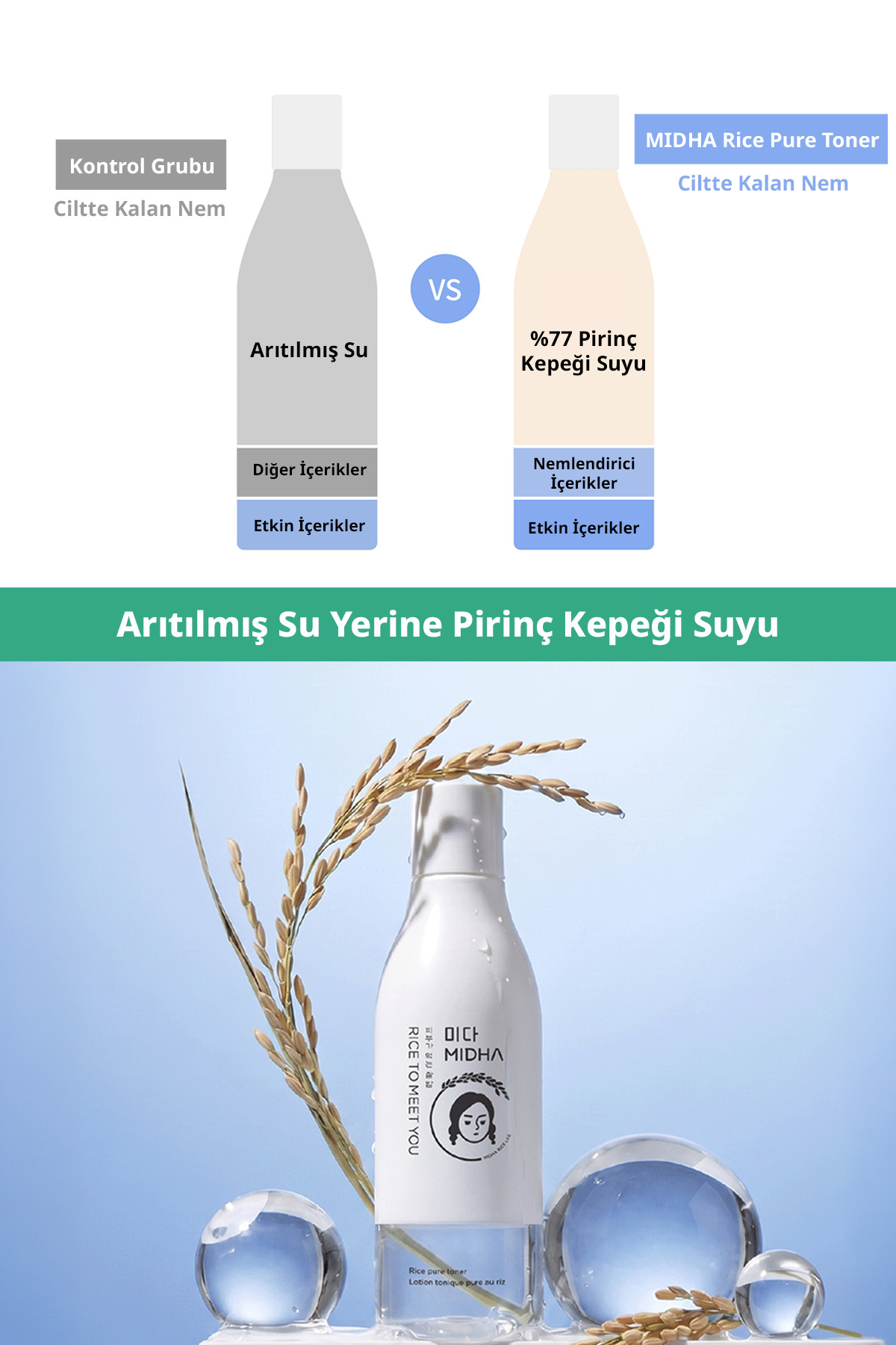 %77 Pirinç Suyu İçeren, Hassas ve Kuru Ciltlere Özel Nemlendirici Tonik Rice Pure Toner — MIDHA004 — تصویر 6 از 9