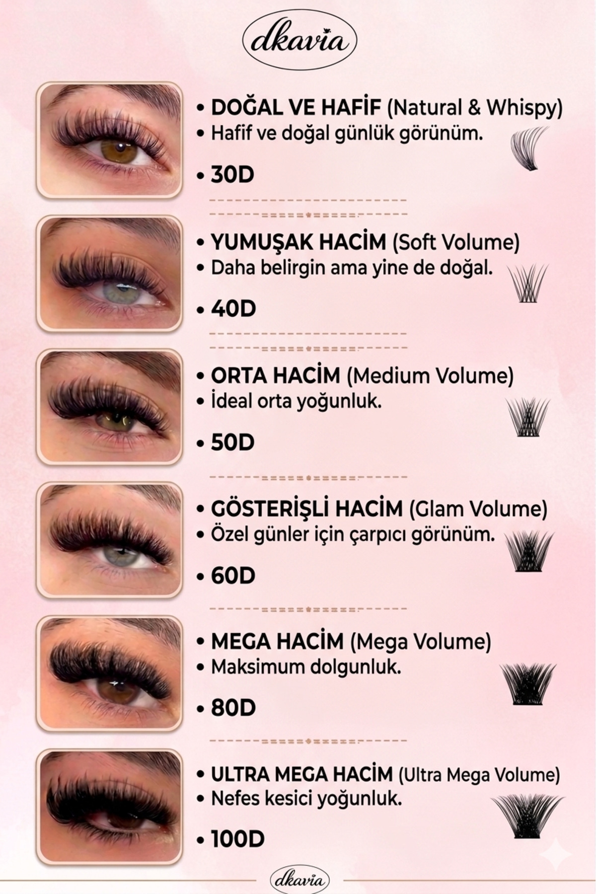 Takma Kirpik Seti 600 Demet Kirpik, Yapıştırıcı, Sabitleyici, Cımbız ve Fırçasıyla (30-40-50-60-80-100D) — DK2602 — تصویر 6 از 6