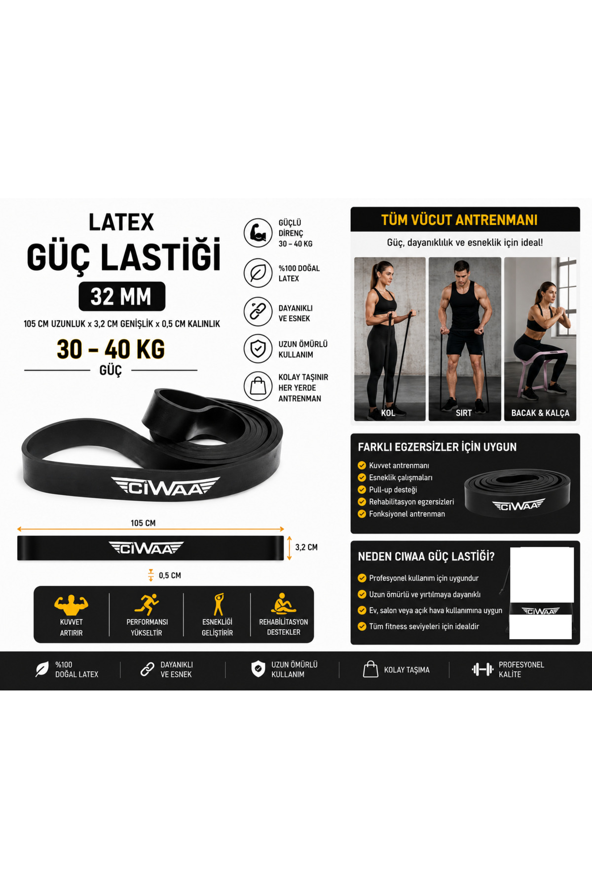 Cwa-2056Latex Power Band Resistance Rubber 32 Mm