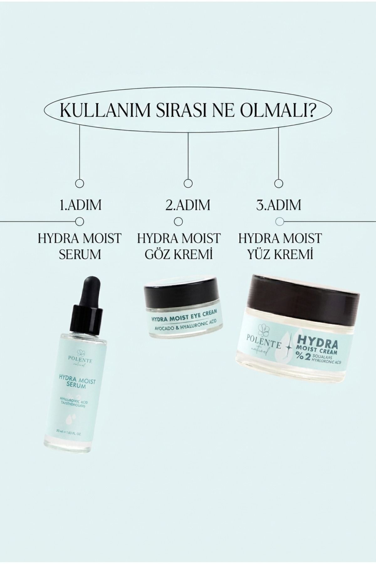 HYDRA MOIST SERİSİ - Hyalüronik Asit Nemlendirici, Dolgunlaştırı Bakım Seti — Hyalüronik Seri — تصویر 5 از 6
