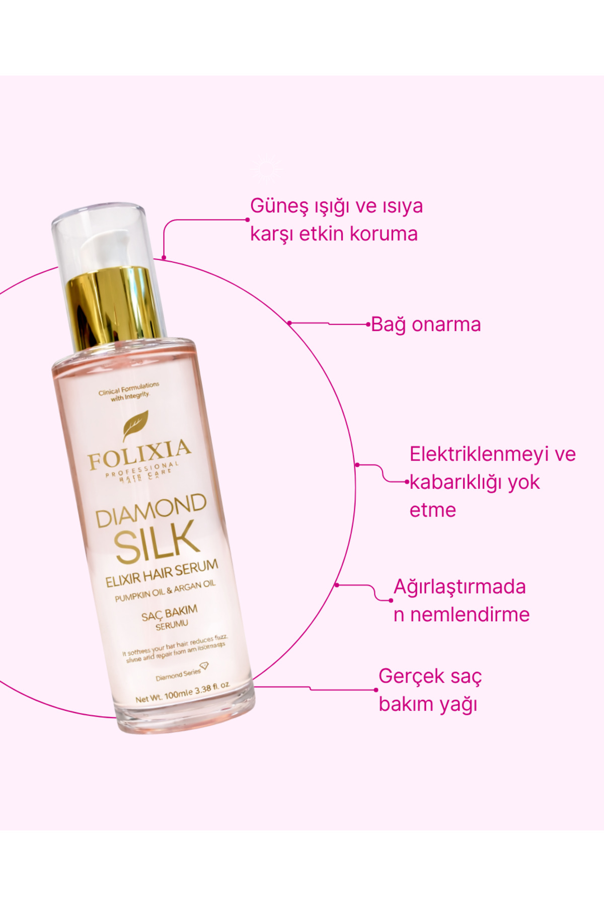 Argan & Kabak Çekirdeği Yağı Saç Bakım Serumu – Onarıcı ve Parlatıcı 100 ml — FLX5 — تصویر 2 از 7