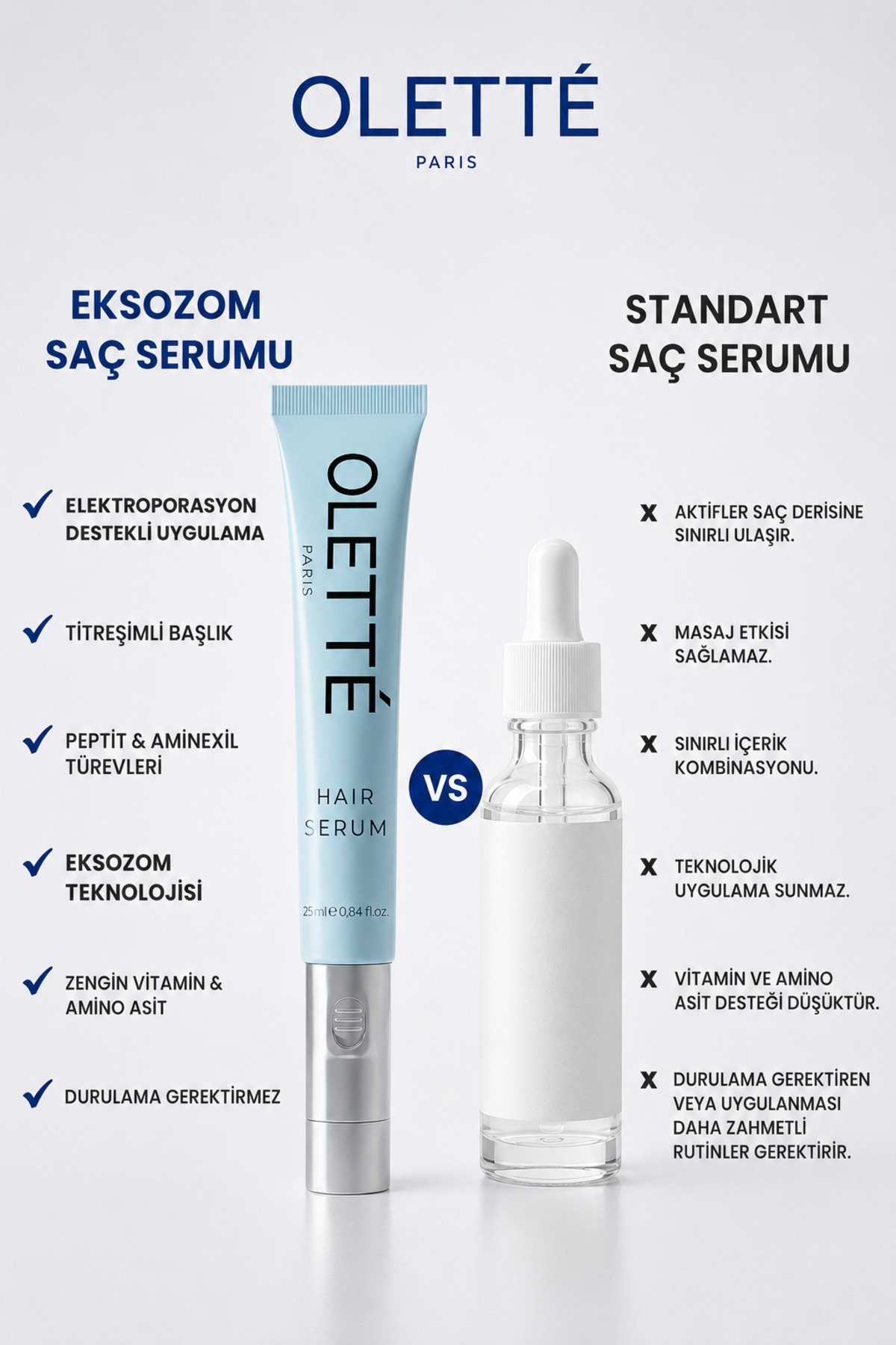 Exosome Saç Serumu 25 ml – Saç Kökü ve Saç Derisi Bakım Serumu — OPES2026 — تصویر 5 از 8