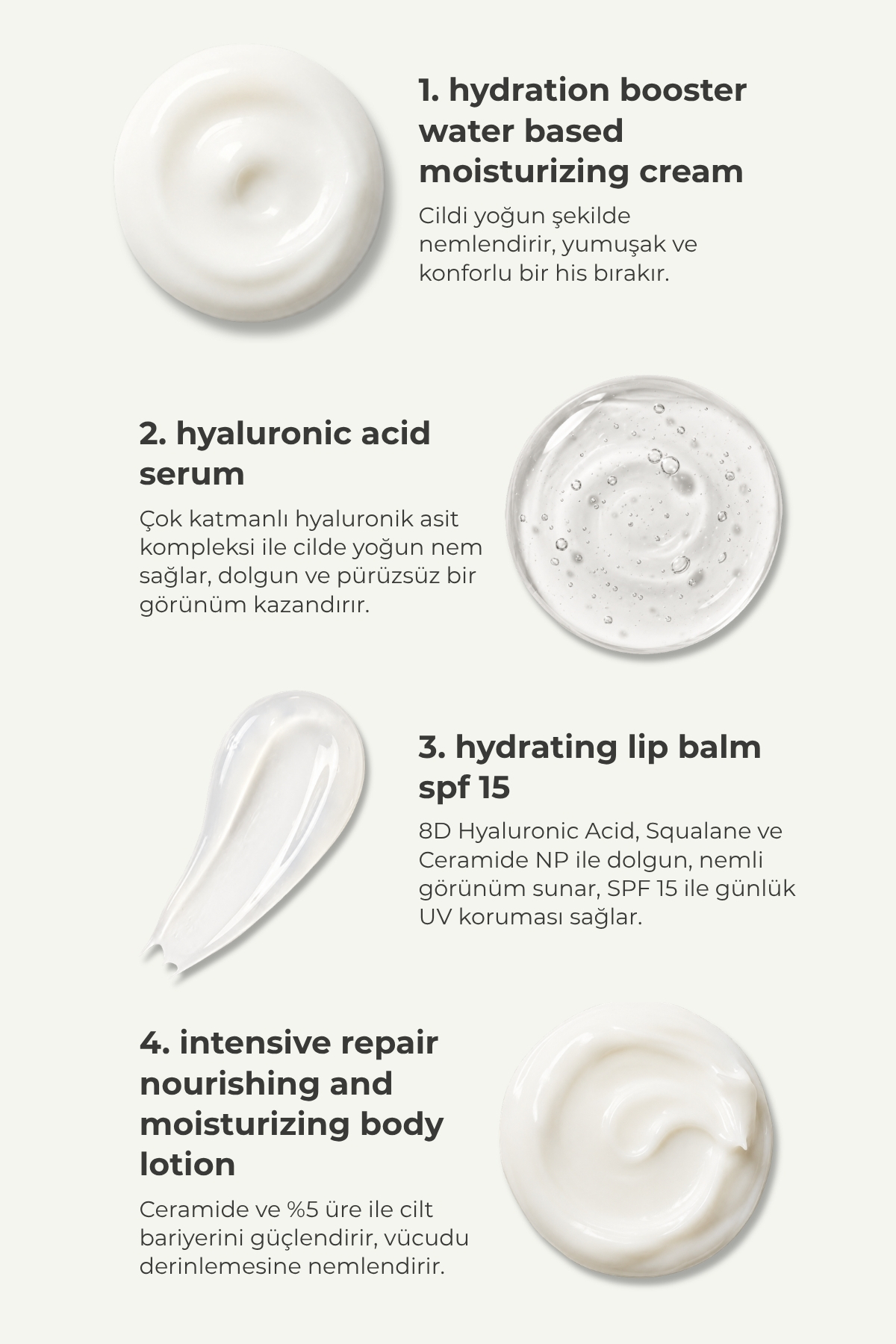 Derin Nem ve Konfor Seti, Nemlendirici Krem + Vücut Losyonu + Hyaluronic Acid Serum + Lip Balm — 401 — تصویر 2 از 8