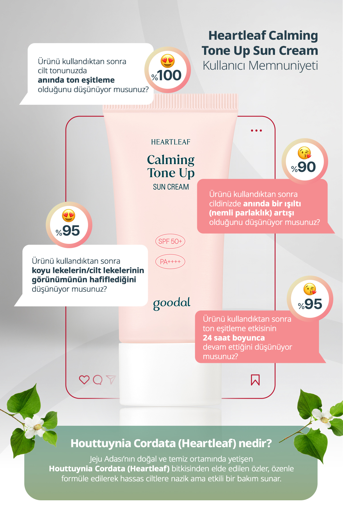 Ton Eşitleyici Güneş Kremi Houttuynia Cordata Calming Moisture Tone Up Sun Cream SPF50+ 25ml — 9939 — تصویر 4 از 9