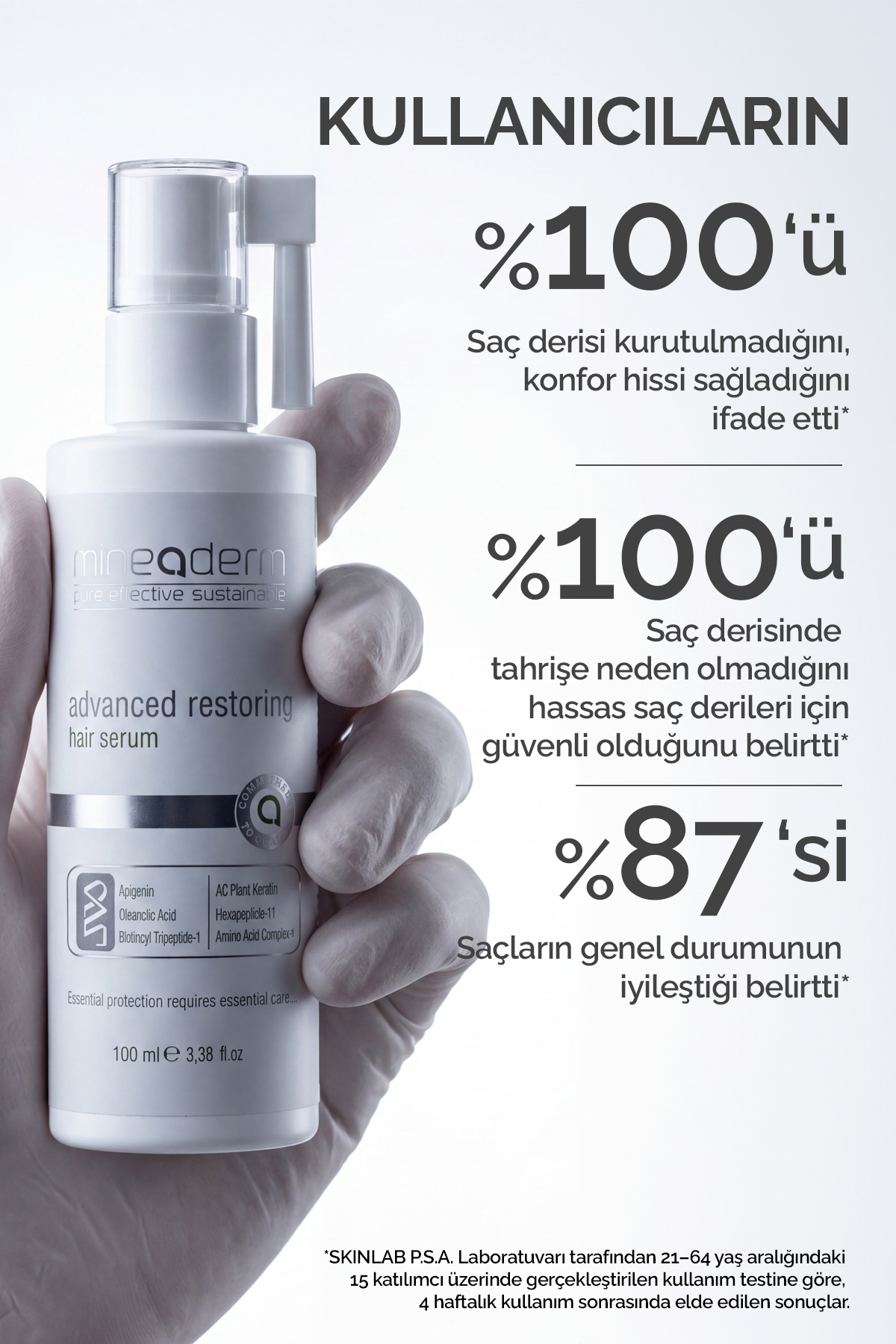 Saç Dökülme Karşıtı Bakım Serumu / Advanced Restoring Hair Serum 100 ml — 8680525350594 — تصویر 3 از 7