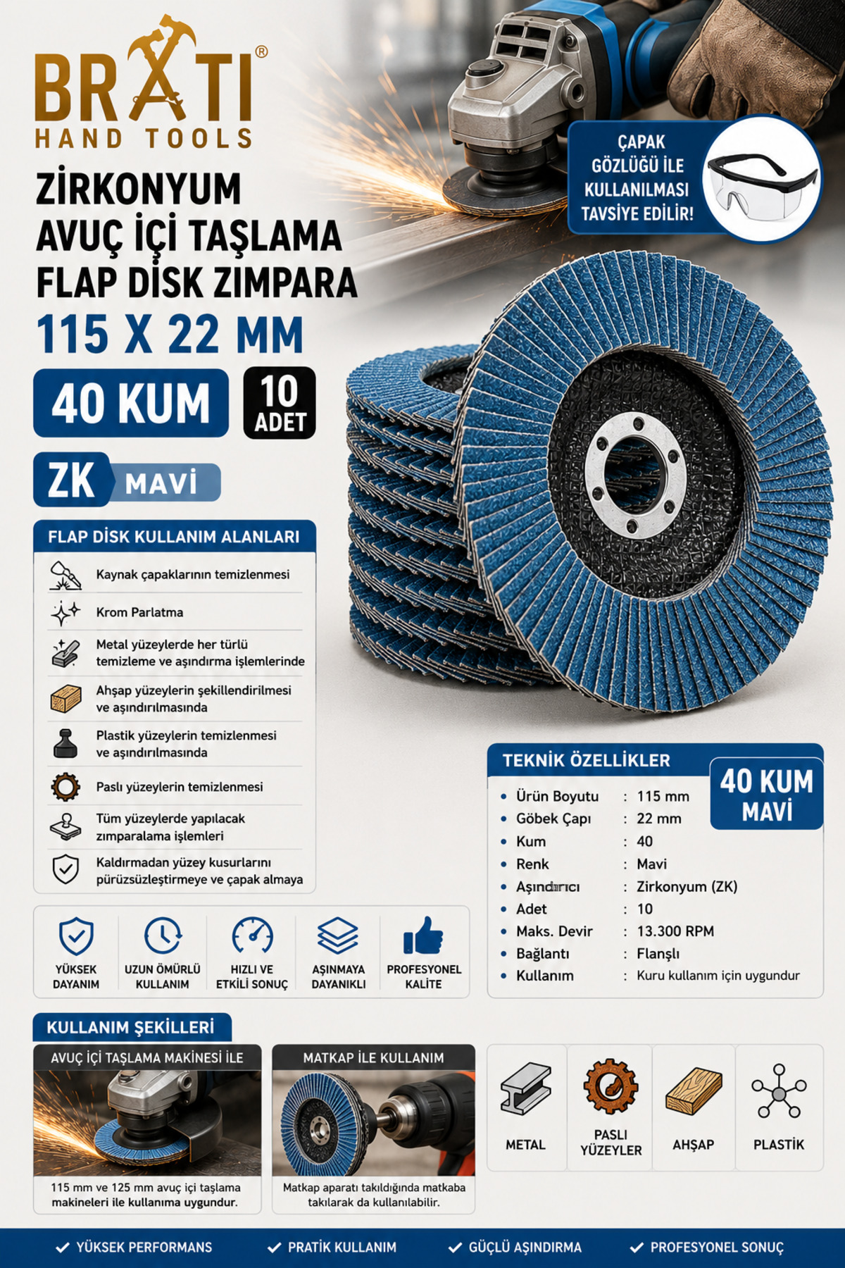 Zirconium Palm Grinding Flap Disc Sander 115 X 22 Mm 40 Sand ZK (10 PCS)