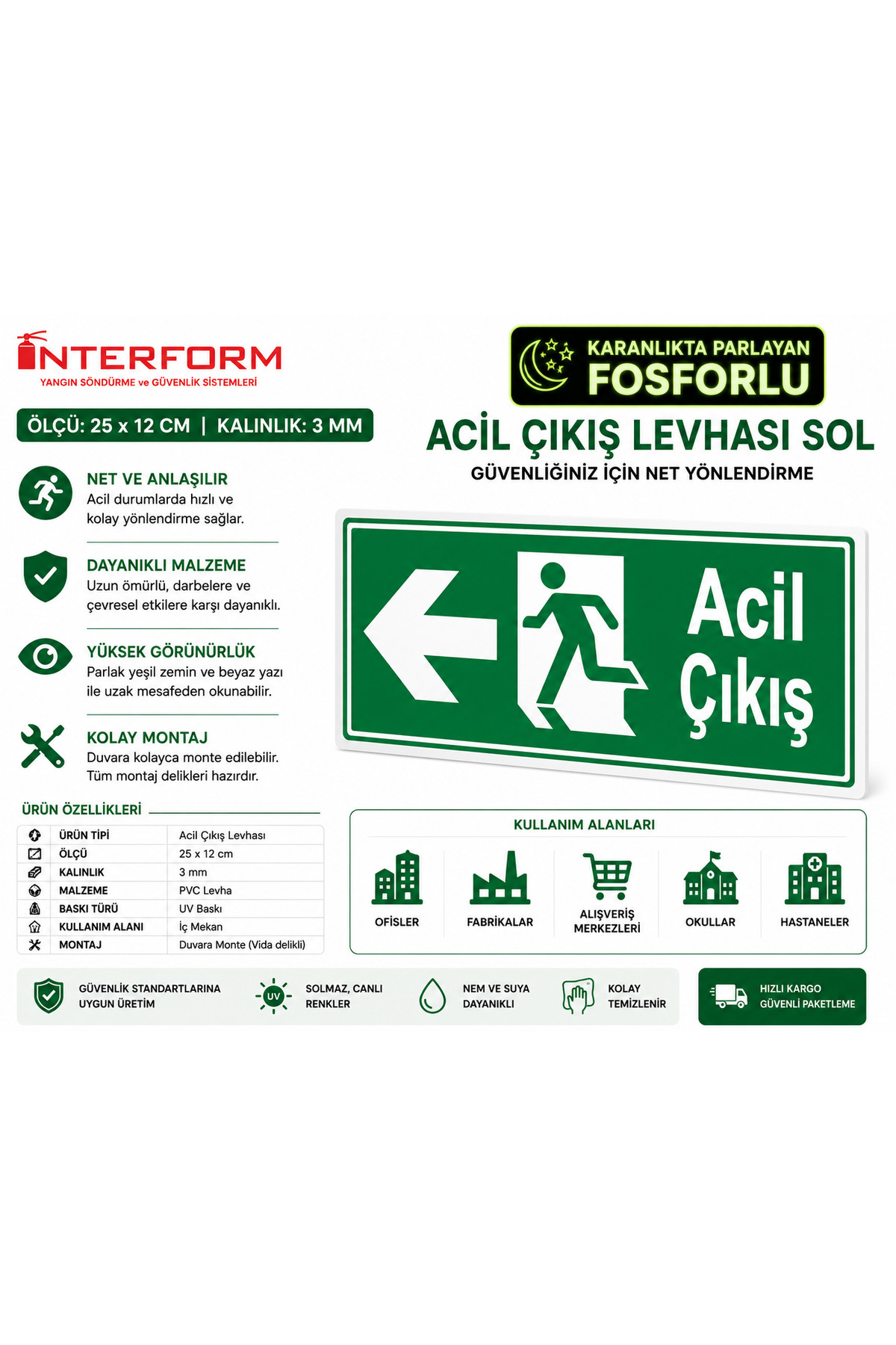 ( PHOSPHOR ) EMERGENCY EXIT PLATE LEFT