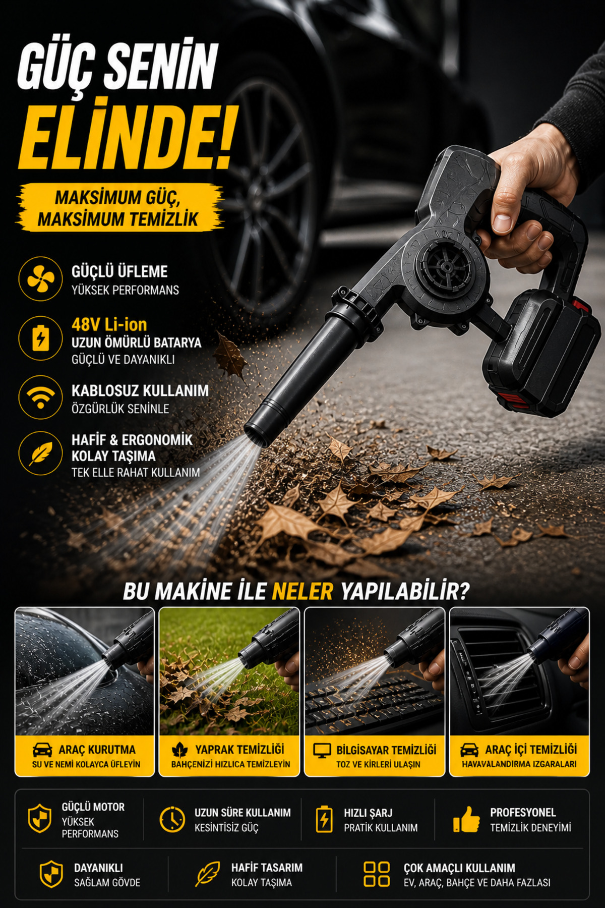 Homnova Şarjlı Blower 48V Güçlü Hava Üfleyici Araç Kurutma ve
