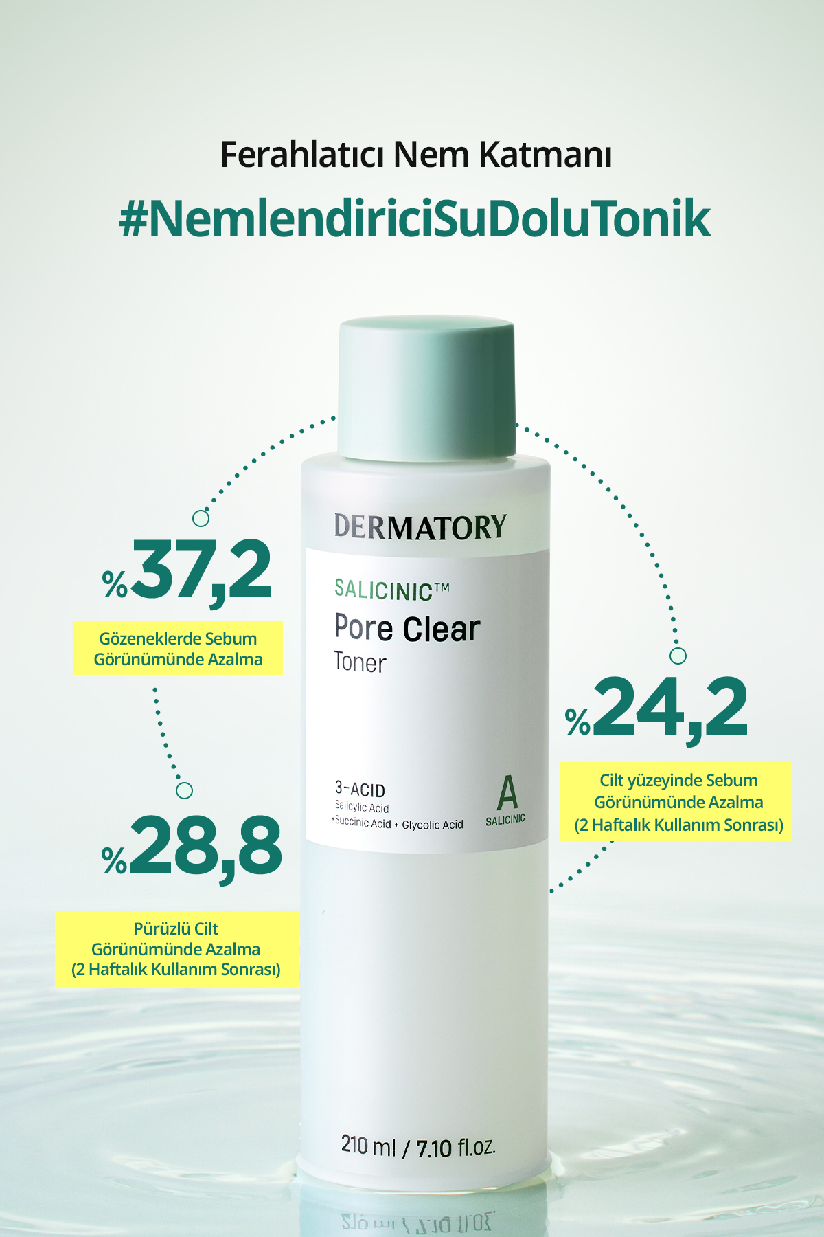 SalisilikAsit İçeren Fazla Yağı Arındıran Gözenek Karşıtı Tonik Salicinic Pore Clear Toner — 9686 — تصویر 6 از 9