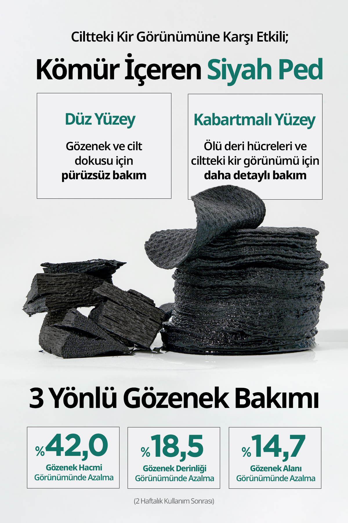Yağlı Cilt için Siyah Nokta Karşıtı Peeling Ped İç Yedek Salicinic Pore Clear Black Pad Re — 9685 — تصویر 4 از 9