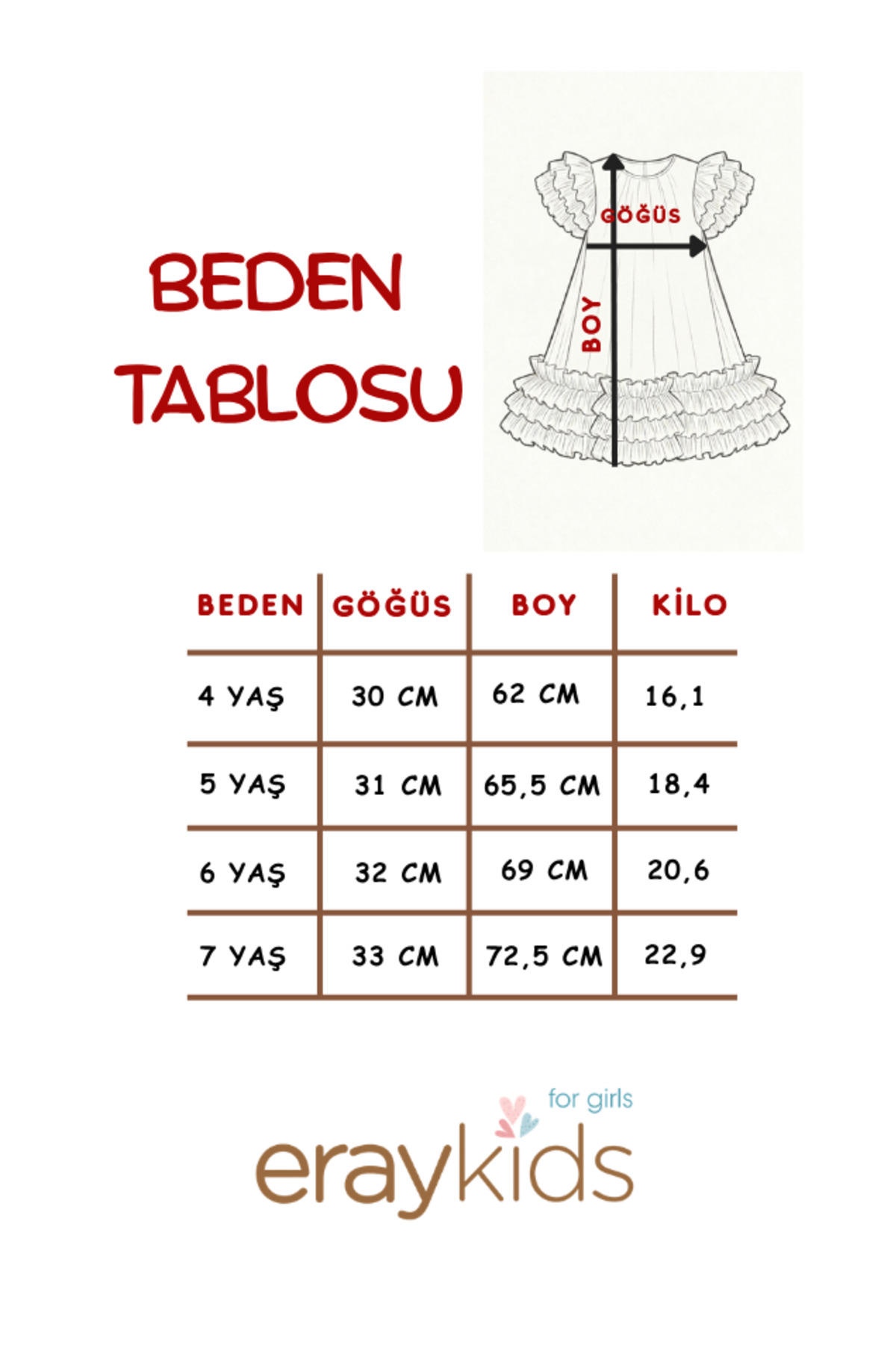 Ürün görseli