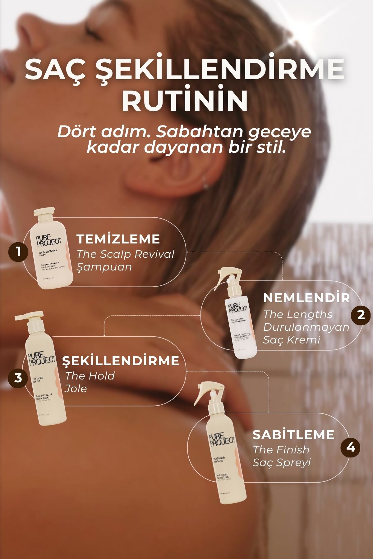 Saç Bakım Sütü 120 ml | Dolaşma, Elektriklenme & Kırık Karşıtı Bakım — 8682835806259 — تصویر 7 از 7
