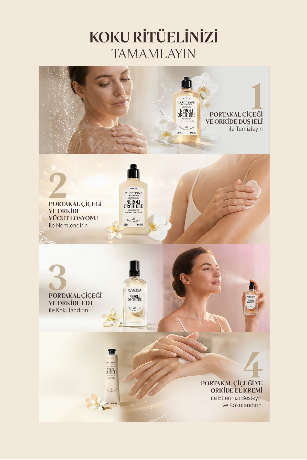 Néroli Orchidée El Kremi, Shea Yağı, Vanilya ve Portakal Çiçeği Özü İçeren Besleyici ve Nemlendirici, 75 ml — 12MA075NOR25 — تصویر 4 از 5