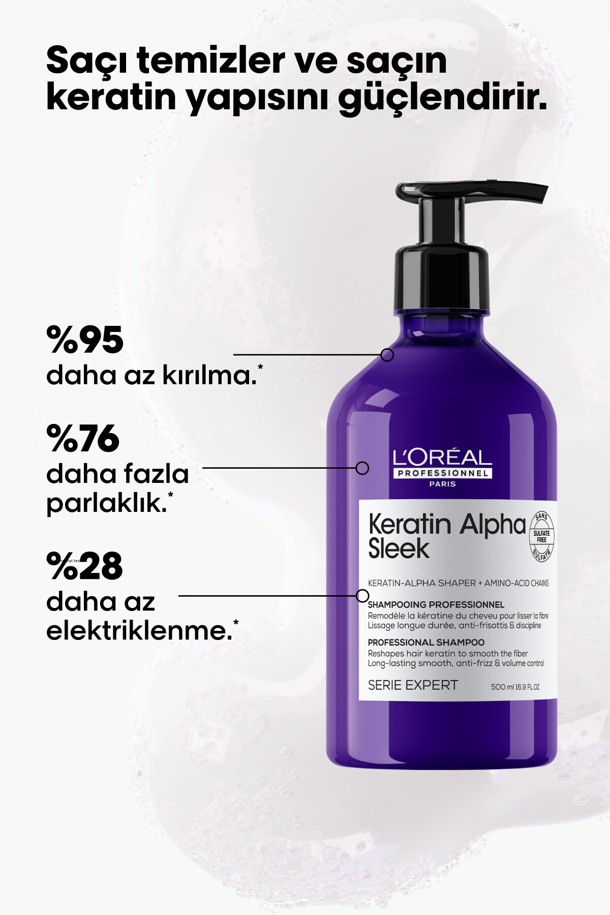 Serie Expert Keratin Alpha Sleek Nemlendiren Düzleştirici Bakım Seti — 3474637335724S2 — تصویر 4 از 5