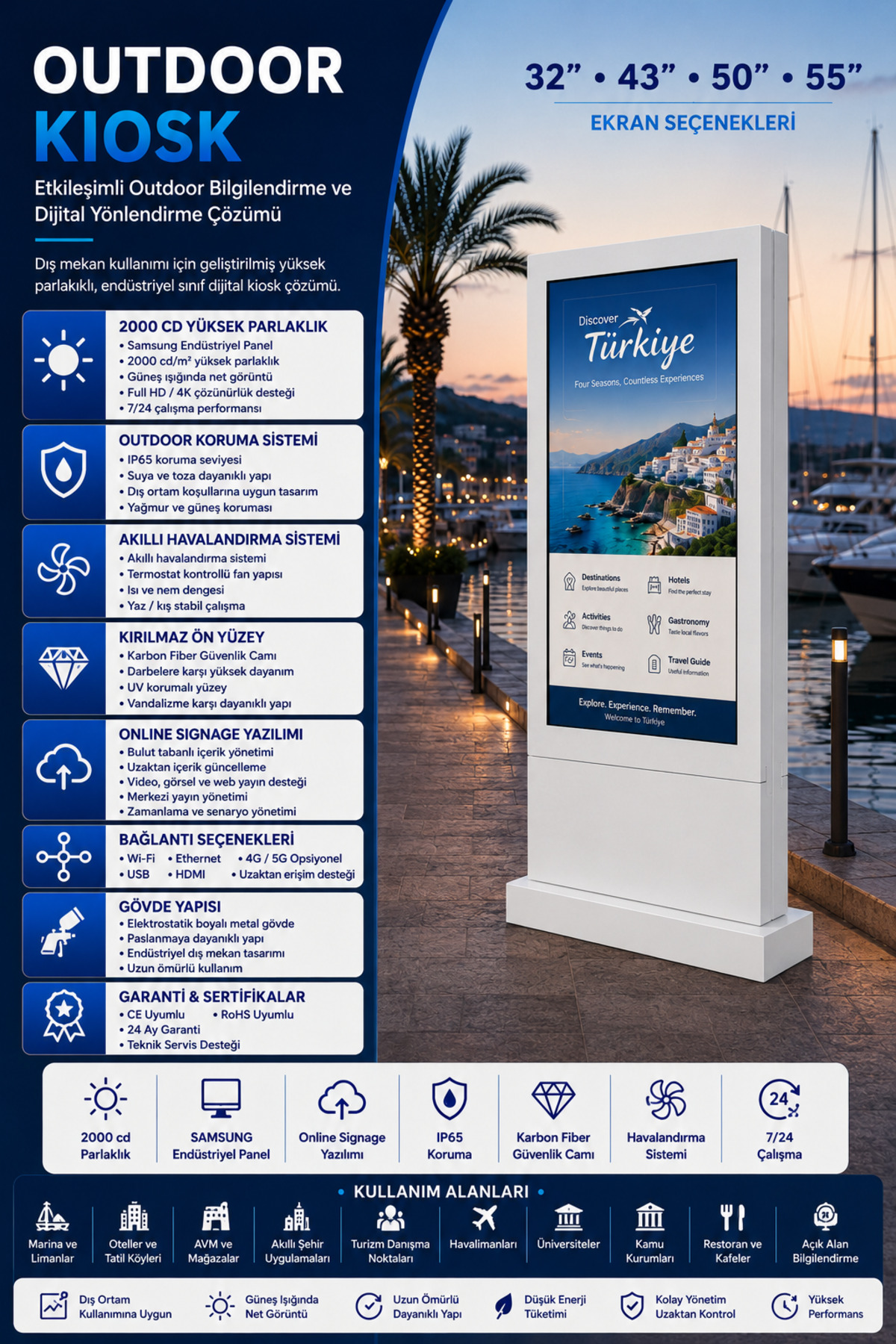 OEM Outdoor Kiosk 32"