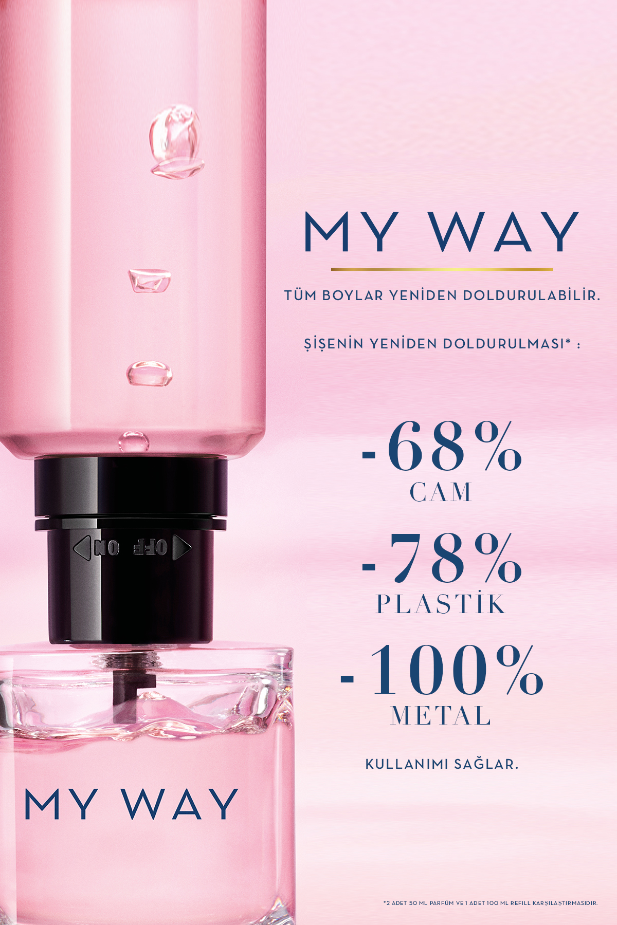 My Way EDP 30 ml Kadın Parfüm 3614272907652 — ARM907690 — تصویر 8 از 9