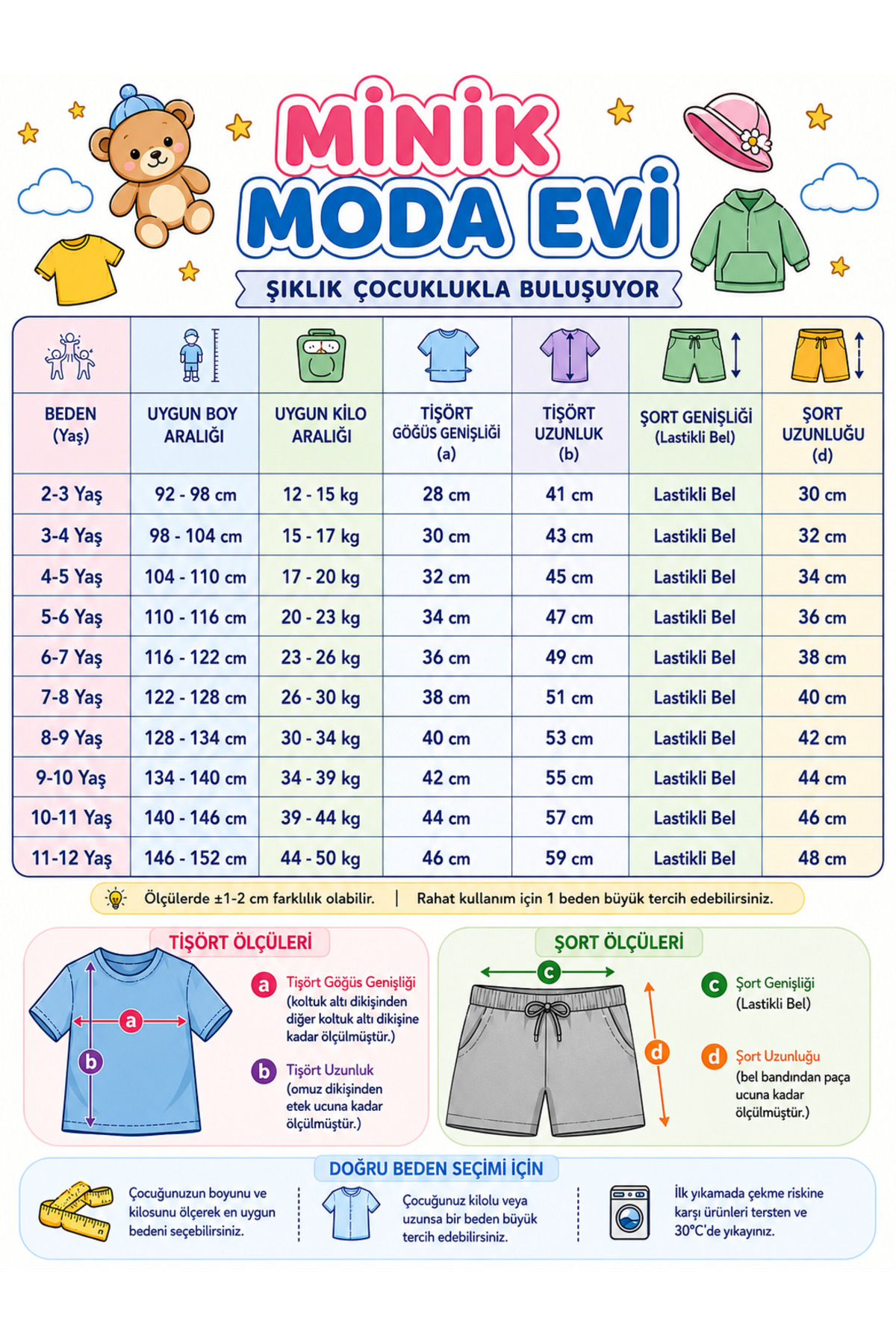 👗 Kids ile Şık ve Renkli Çocuk Modasına Göz Atın! 2026