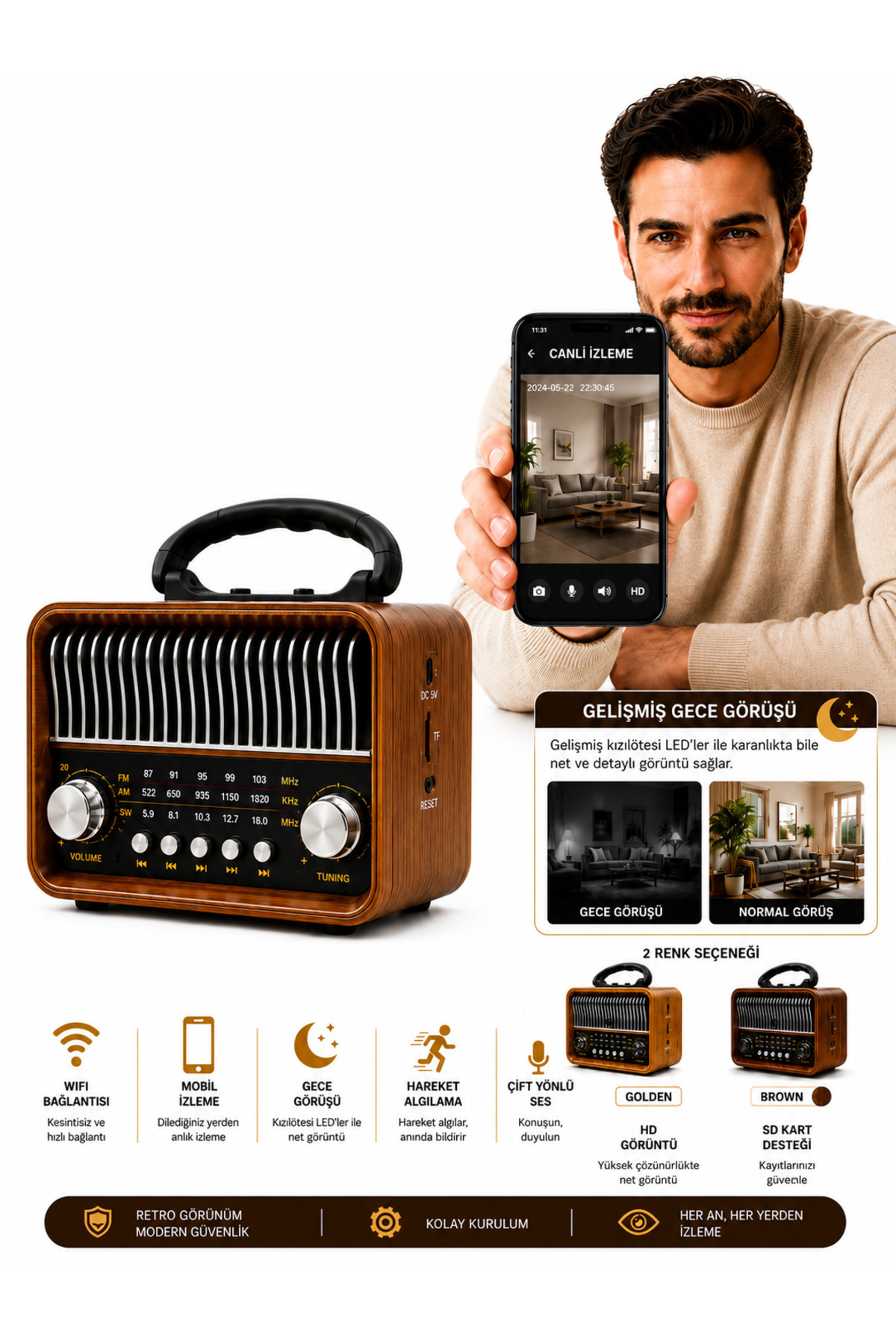 intermax NOSTALJİK RADYO BLUETOOTH HOPARLÖR SD KART USB GİRİŞLİ ŞARJLI FM GECE GÖRÜŞLÜ RADYO GİZLİ KAMERA