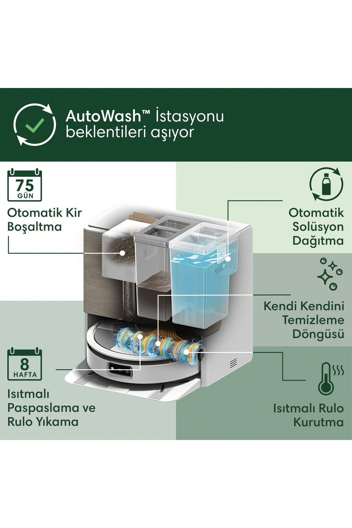 iRobot Roomba® Max 705 Combo Robot Süpürge ve Paspas + AutoWash