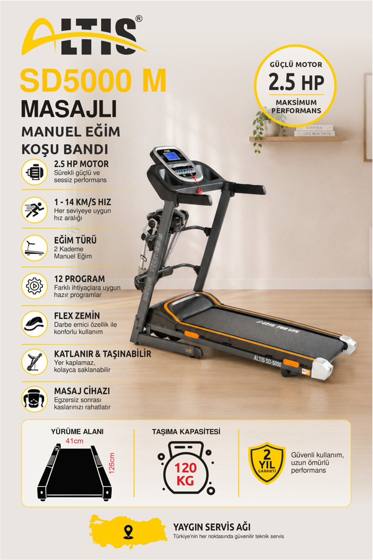 Sd5000 M 2.5 Hp Massage And Manual Curved Treadmill