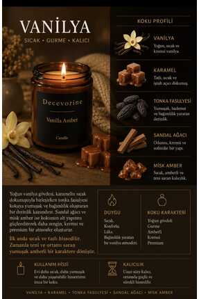 Decevorine Vanilla Amber Luxury Candle 100 gr