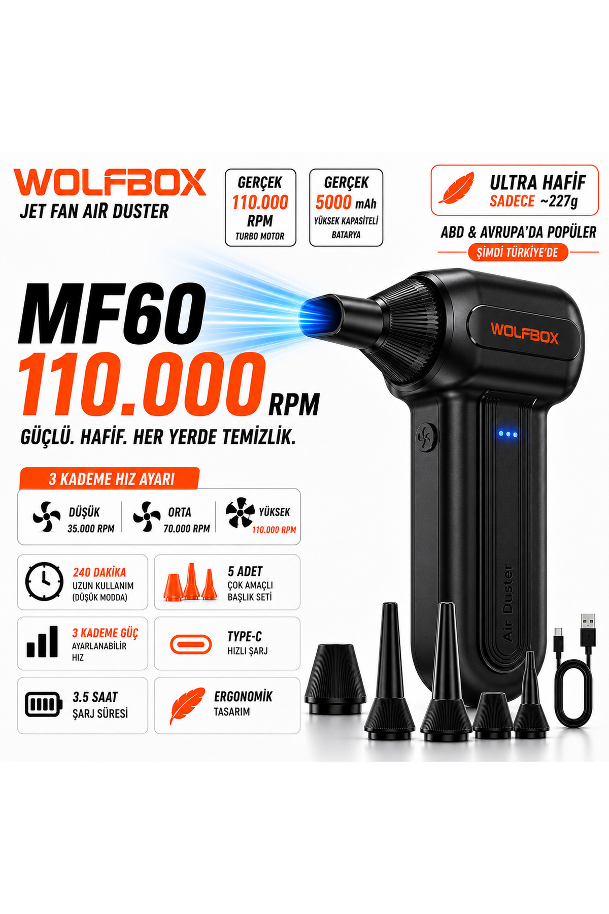 WOLFBOX MF60 Jet Fan Hava Üfleyici 110.000 RPM 5000 mAh Şarjlı
