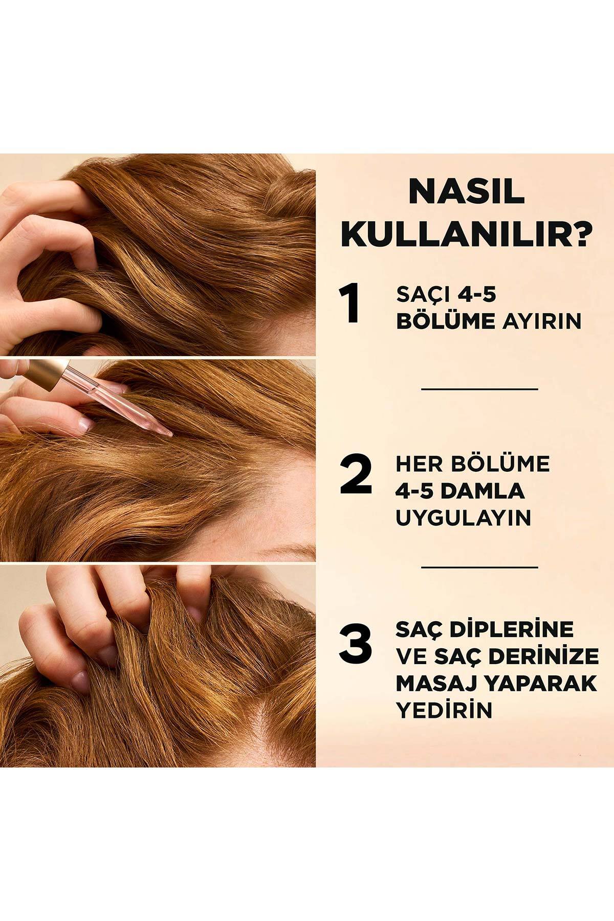 Grow Abundant Saç Dökülmesine Karşı Saç Derisi Serumu 60ml x 2 — 8681003004572 — تصویر 2 از 7