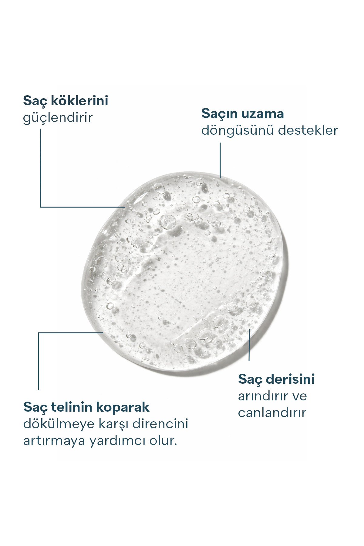 Keralith Saç Dökülmesine Karşı Şampuan 400 ml | Dökülme Karşıtı Saç Bakım Şampuanı — 8001090001 — تصویر 2 از 10