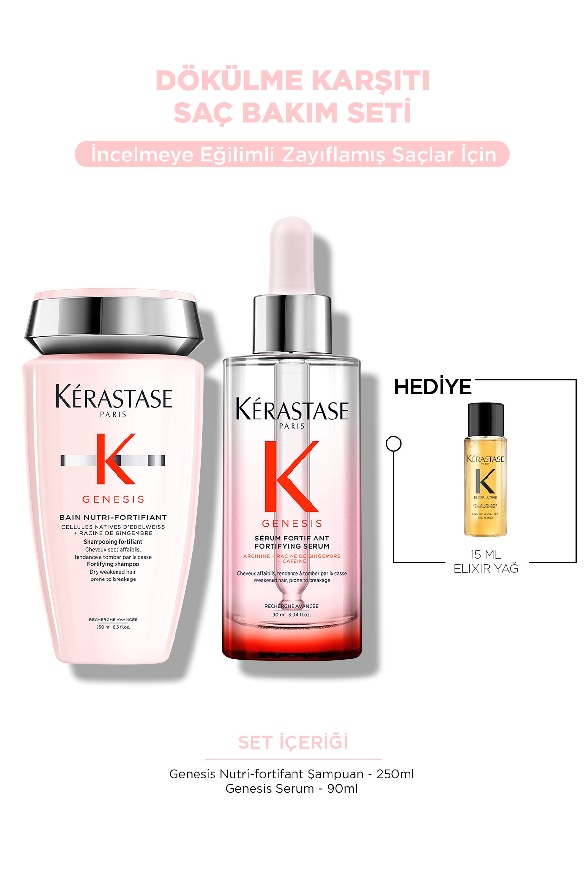 Genesis Dökülme Karşıtı Saç Bakım Seti - Şampuan & Serum — TYC1aac7d2731f5521605836 — تصویر 3 از 3
