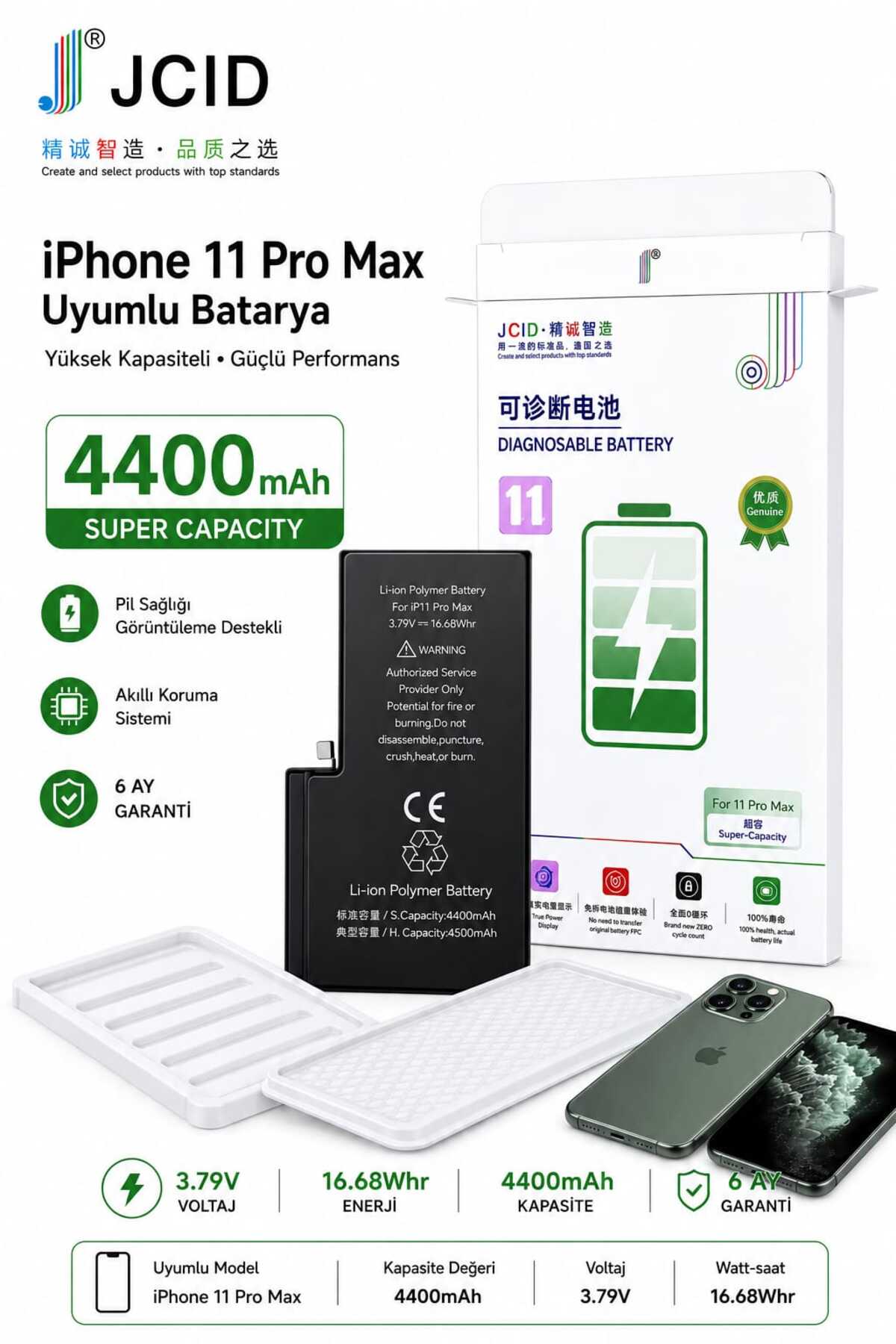 iPhone 11 Pro Max Batarya Modelleri, Fiyatları - Trendyol