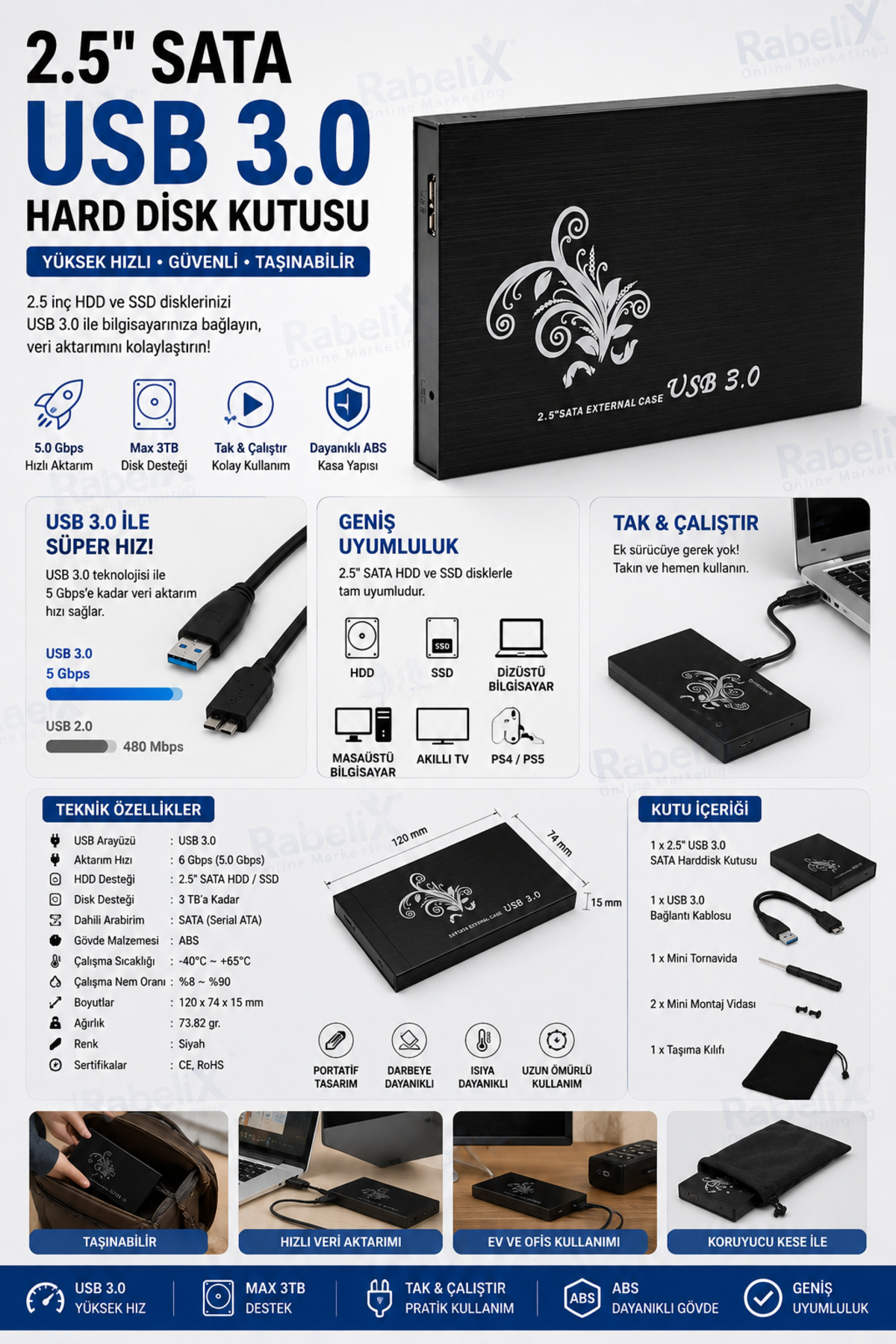 Rabelix Online Marketing 2.5