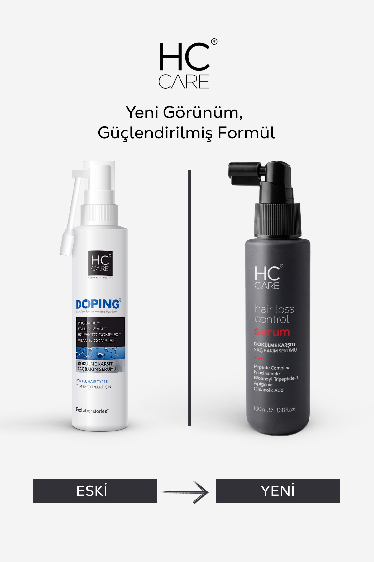 Hair Loss Control Dökülme Karşıtı 2’li Bakım Seti - Saç Güçlendirici Yoğun Bakım — 82511 — تصویر 2 از 2