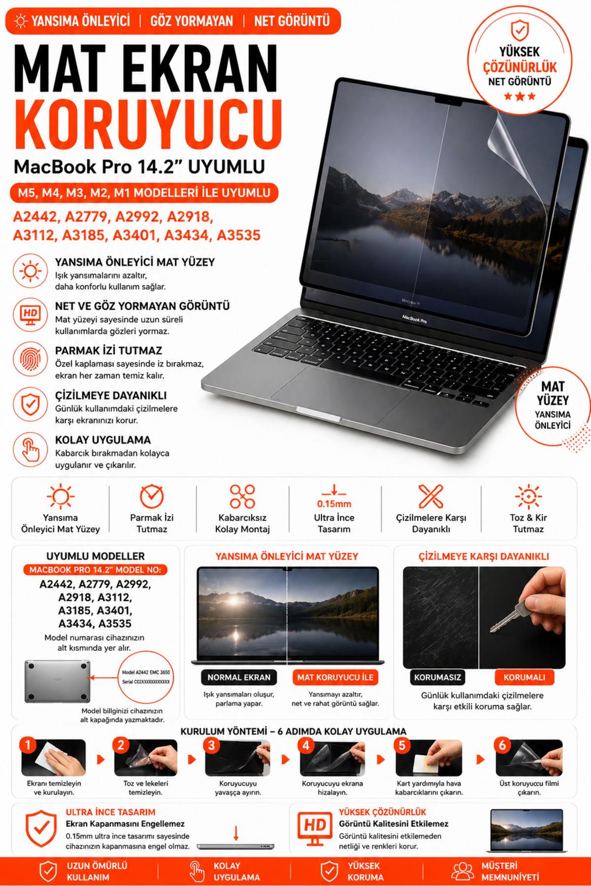 MacBook Pro 14.2 inch M2 M3 M4 M5 Compatible Matte Screen Protector Anti-Glare Anti-Glare Image
