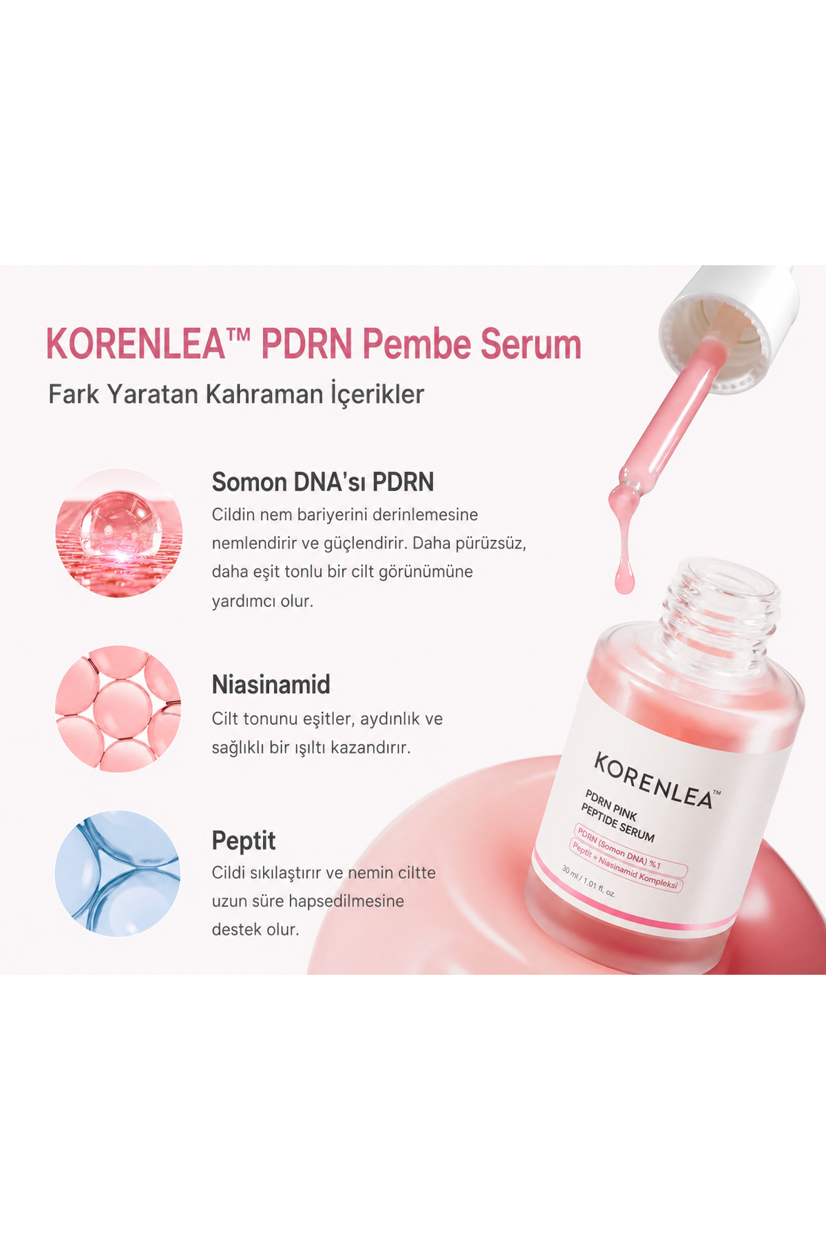 سرم پپتید صورتی Korenlea PDRN — تصویر 2 از 6