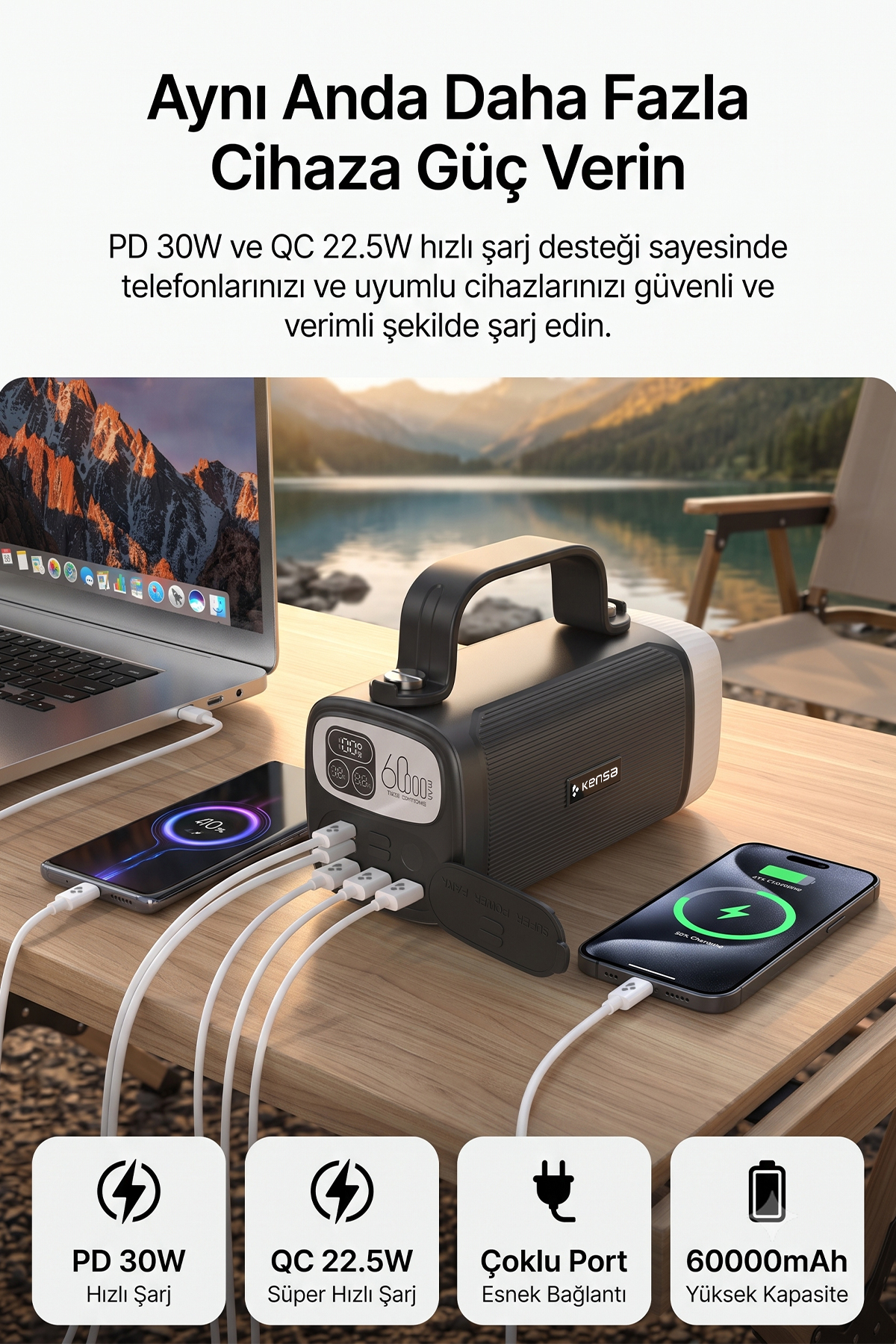 Kensa 60.000 mAH Powerbank Hızlı Kamp Outdoor 30W 22.5W QC Dijital