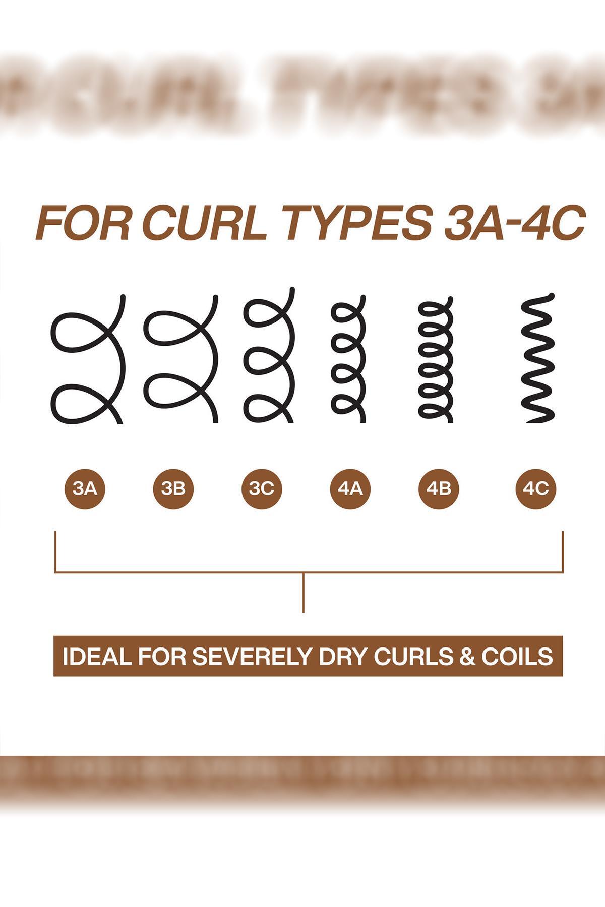 All Soft Mega Curls Yoğun Nemlendirici Saç Kremi 300ML — 37895 — تصویر 5 از 8