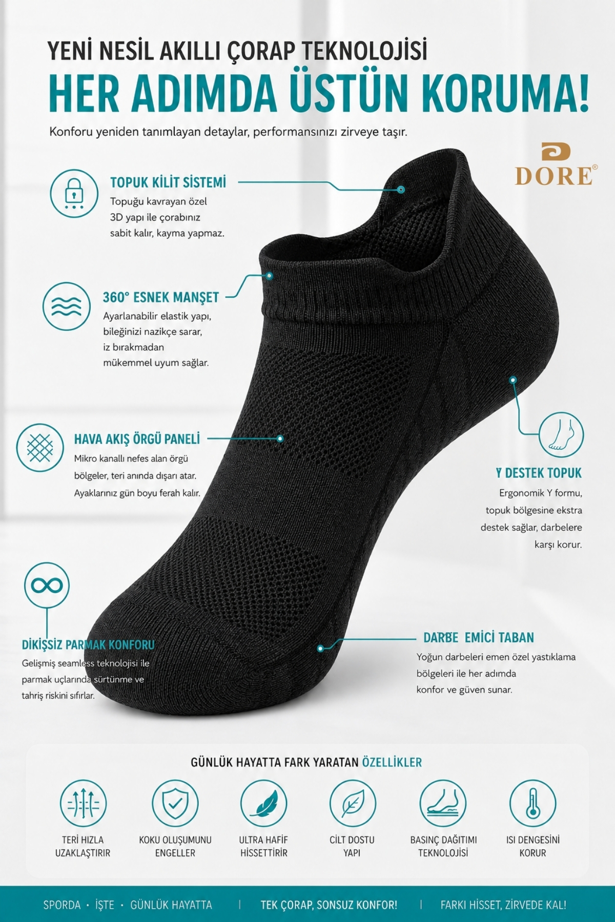 Dore Orijinal 3 Çift Unisex Kulaklı Ayakkabı Arkasını Vurmayan Konfor Modeli Ter Emici Nefes Alan 4 Mevsim Kullanım Özel Tasarım Bilek Boy Premium Pamuklu Günlük 3'lü Sneaker Spor Ayakkabı Çorabı görsel 4