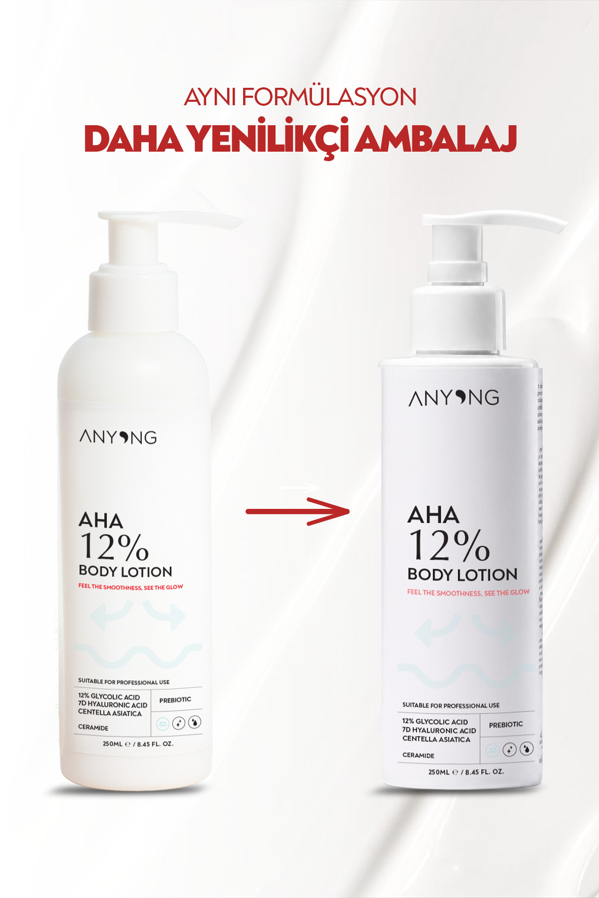 AHA %12 Vücut Losyonu — 8684221509607 — تصویر 4 از 4
