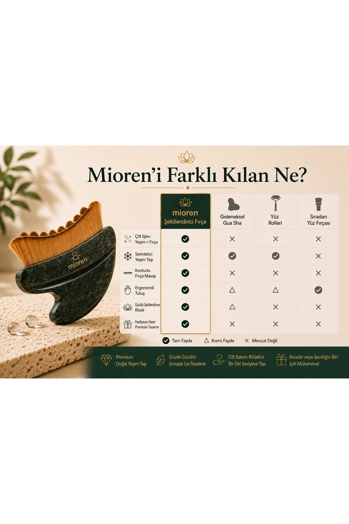 برس ماساژ گوا شا ارگونومیک ۱۰۰٪ سنگ یشم طبیعی، دو کاره برای رفع غبغب، فرم دهی صورت و تخلیه لنفاوی چانه — Mi0001-1 — تصویر 8 از 9