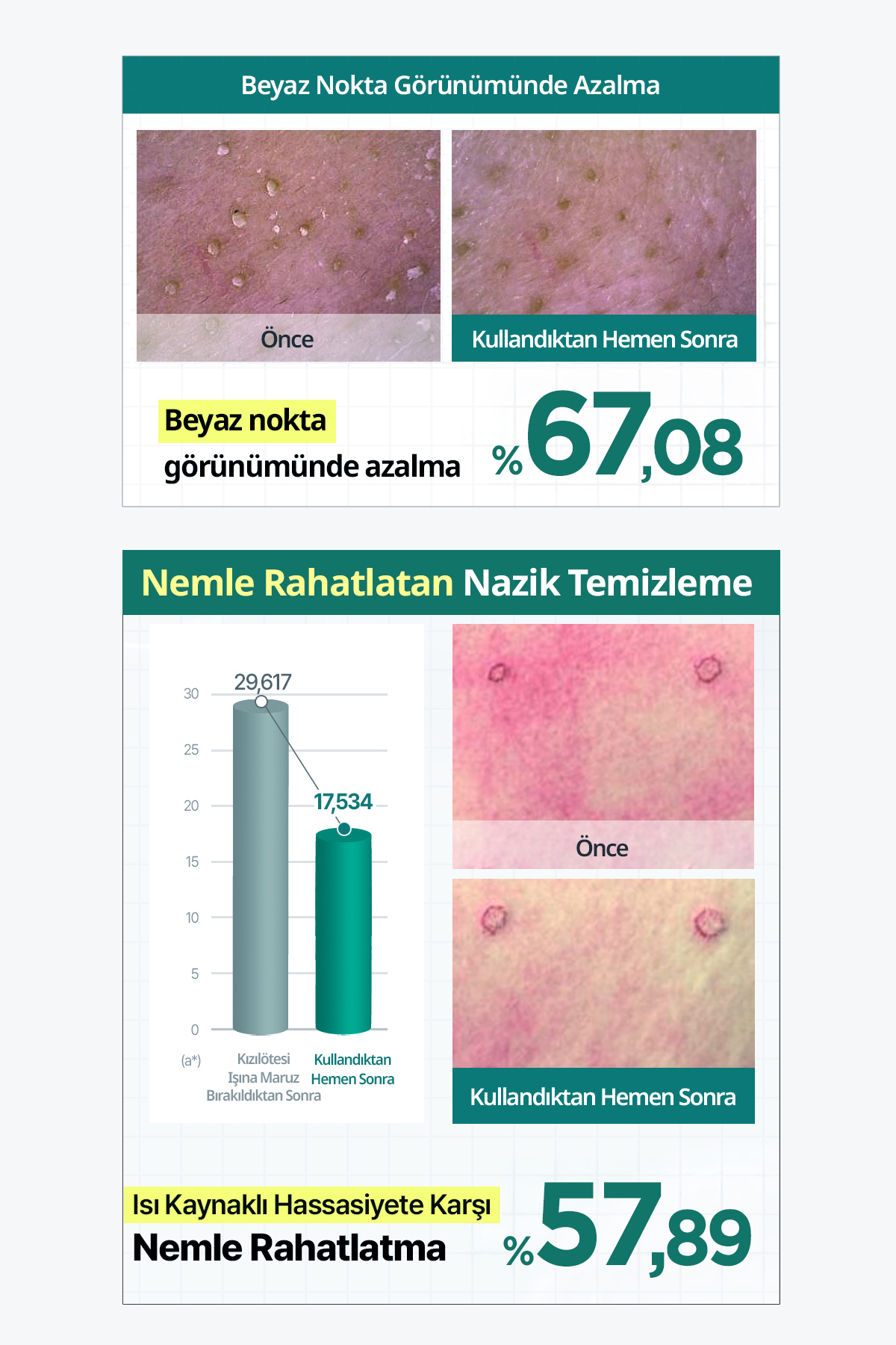 Sebumu Arındıran Siyah Nokta ve Gözenek İçin Kil Temizleme Köpüğü Salicinic Pore Clay Foam — 9689 — تصویر 5 از 9