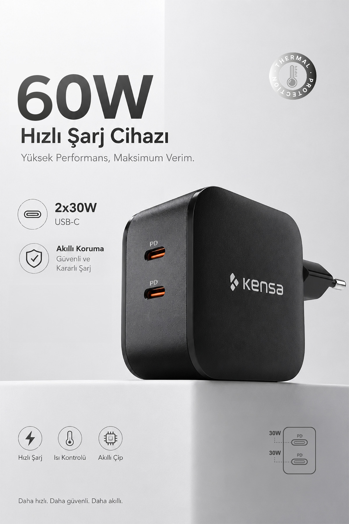 Kensa 60W Çift Portlu USB-C Girişli Akıllı Hızlı Şarj Adaptörü