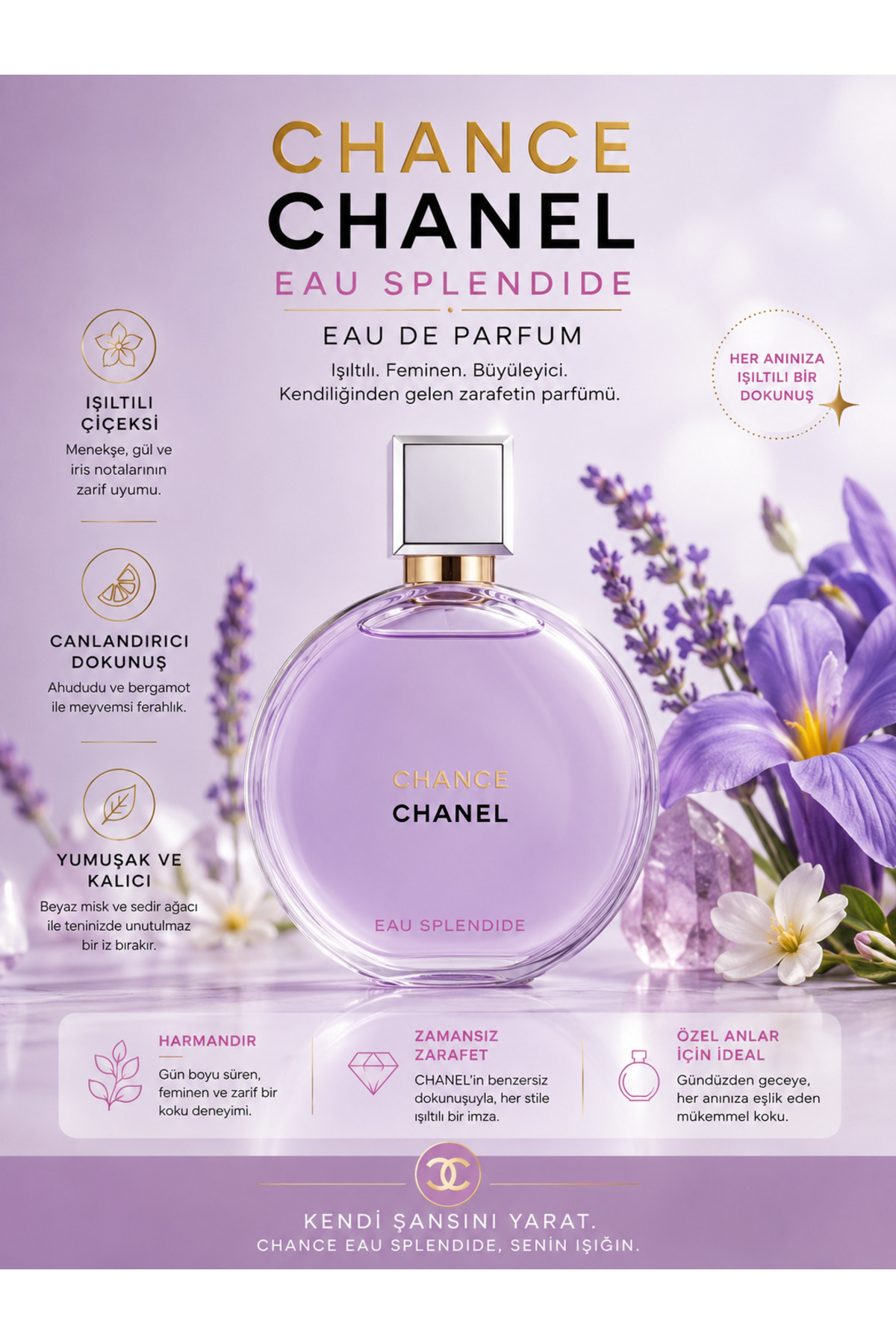 Chanel Chance Eau Splendide 35 ML - Kalıcı Çiçeksi Meyvemsi Eau de