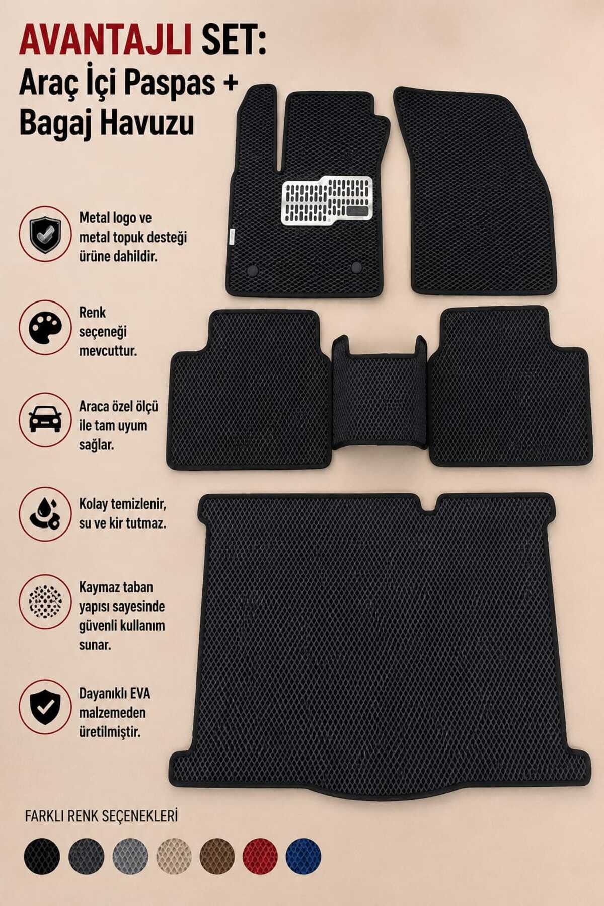 PASPASGO RENAULT BOREAL ARACA ÖZEL YENİ NESİL EVA PASPAS + BAGAJ HAVUZU ( SET )