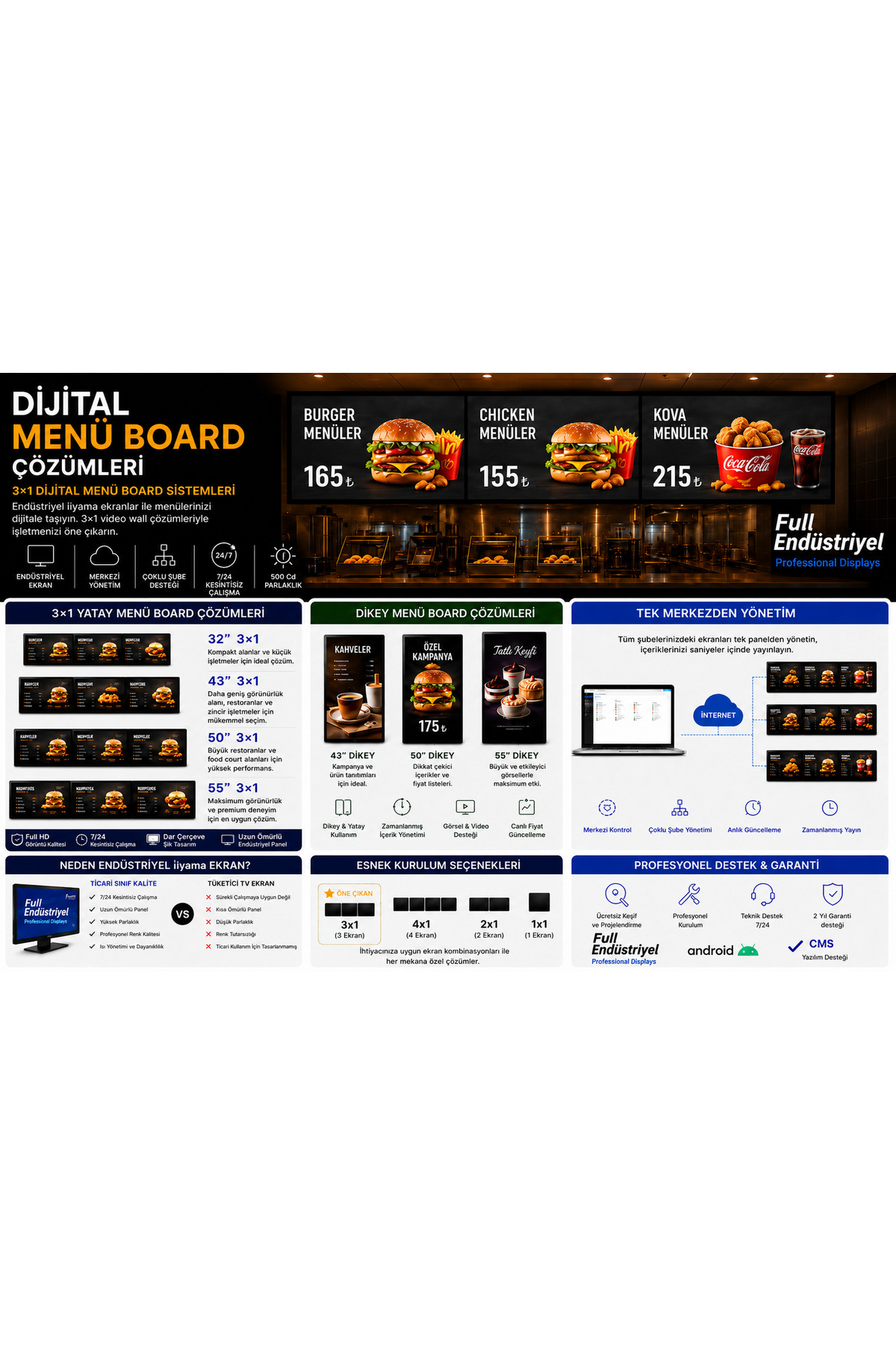 OEM Dijital Menüboard | Videowall 55” | 3x1